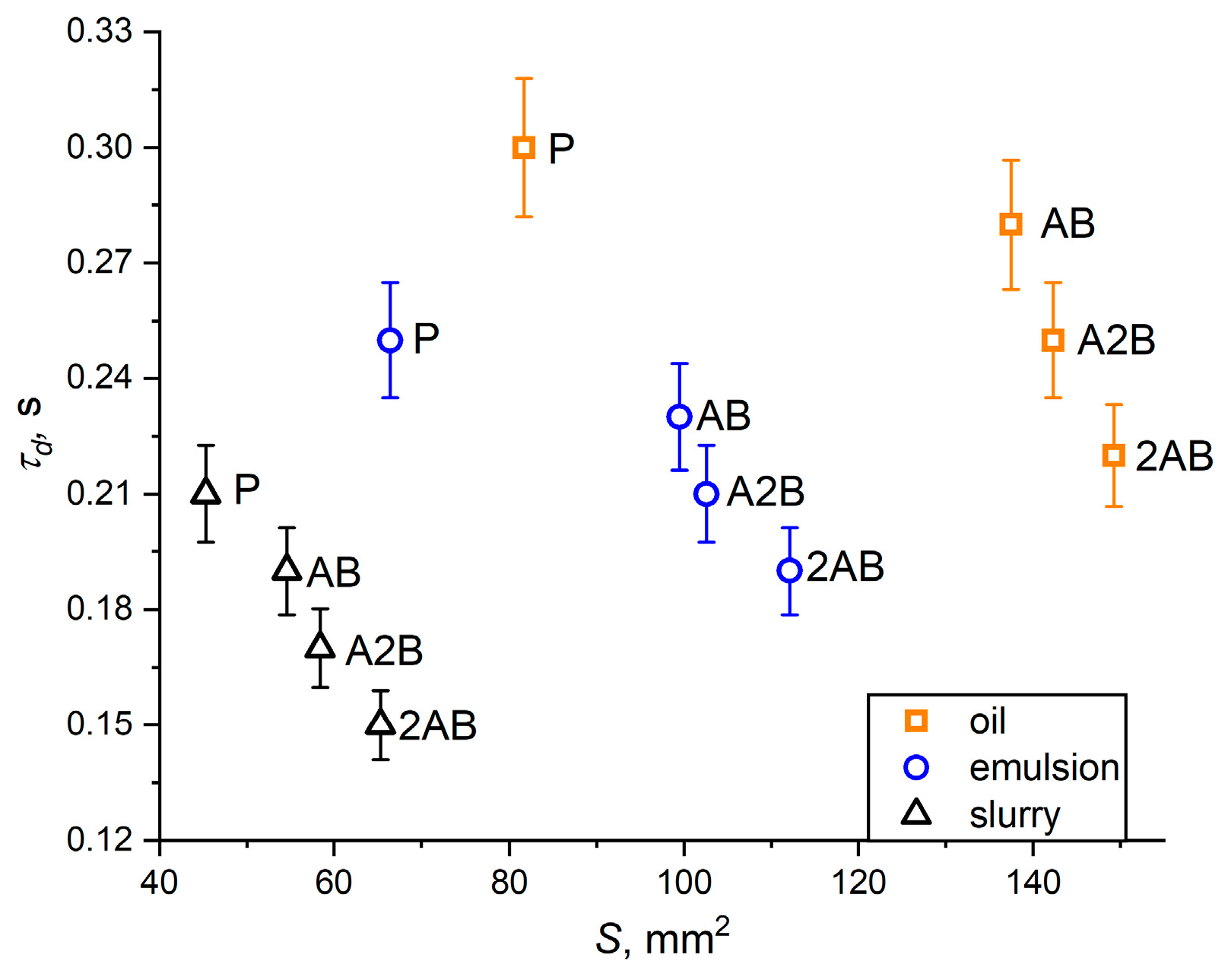 Applsci 13 00095 g007