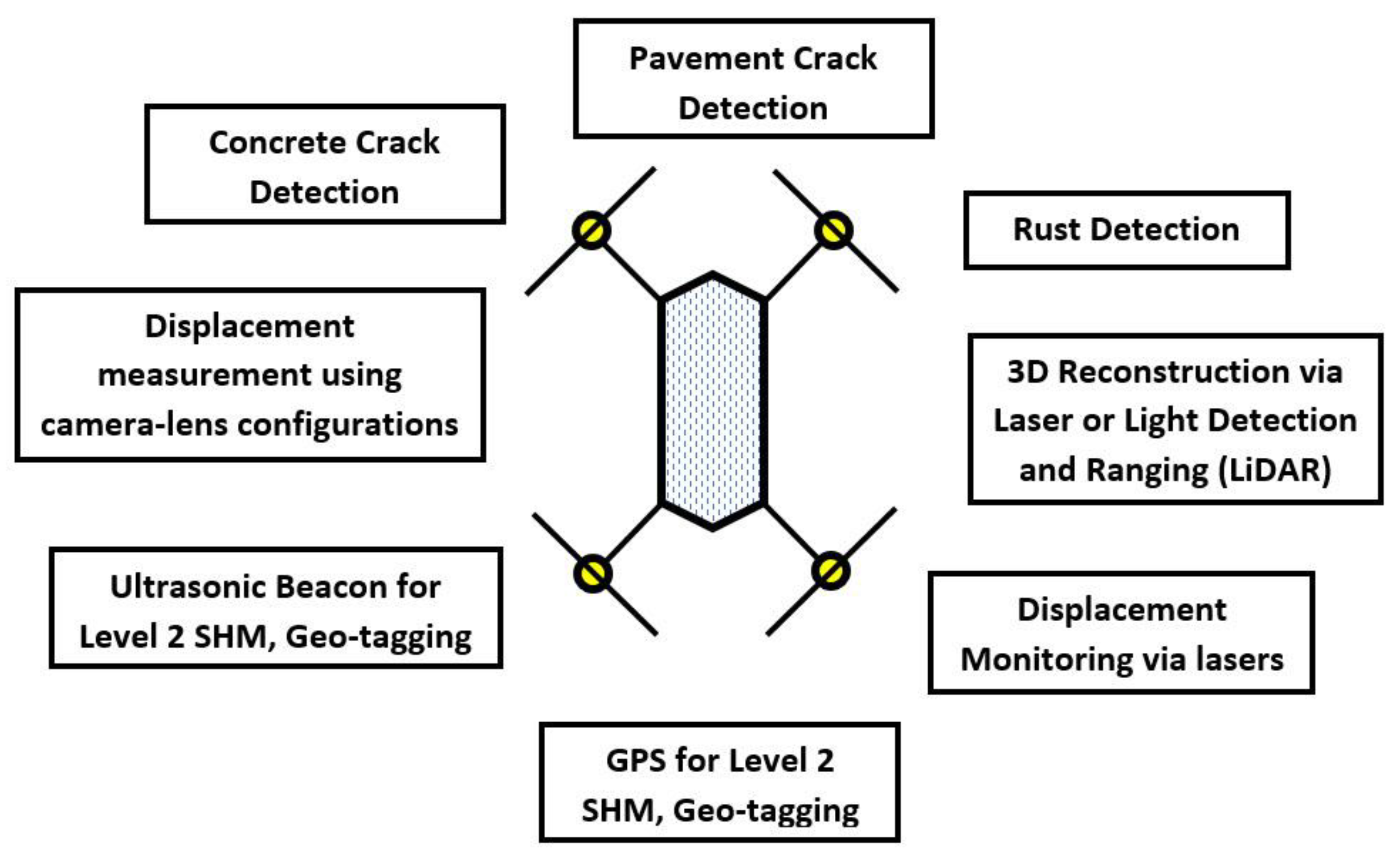 Applsci 13 00097 g005 Applsci 13 00097 g005