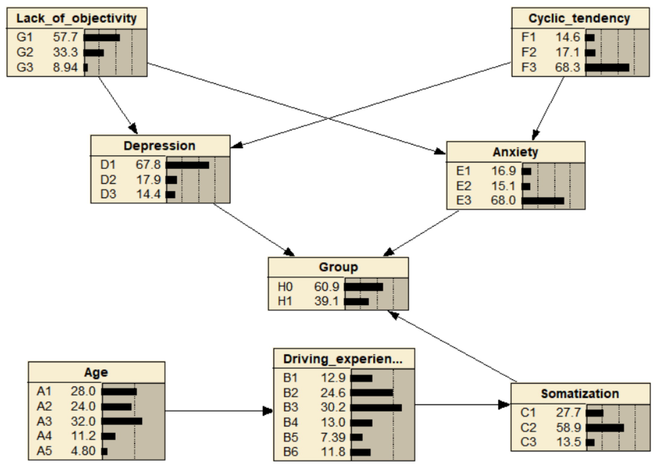 Applsci 13 00100 g005