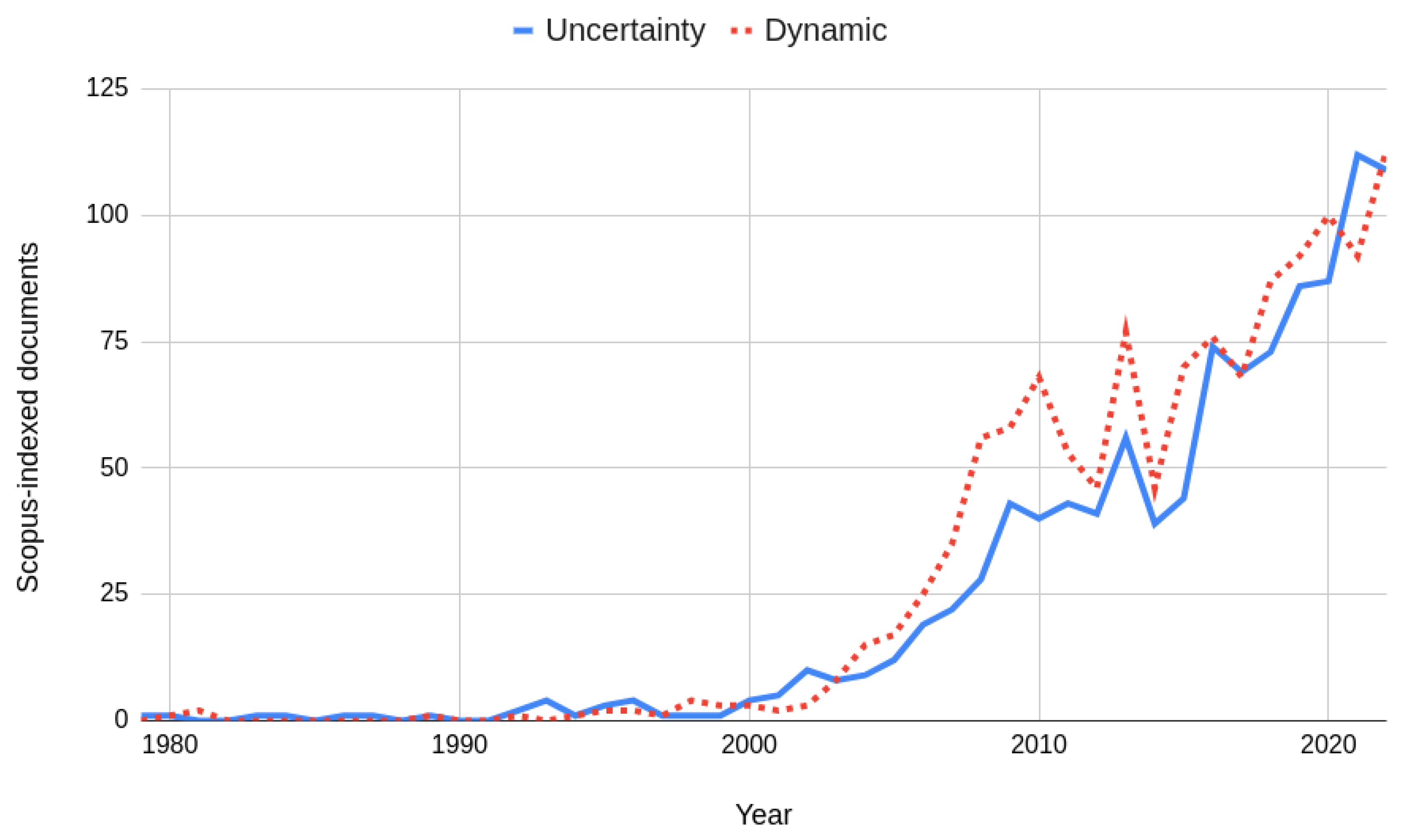 Applsci 13 00101 g001 Applsci 13 00101 g001
