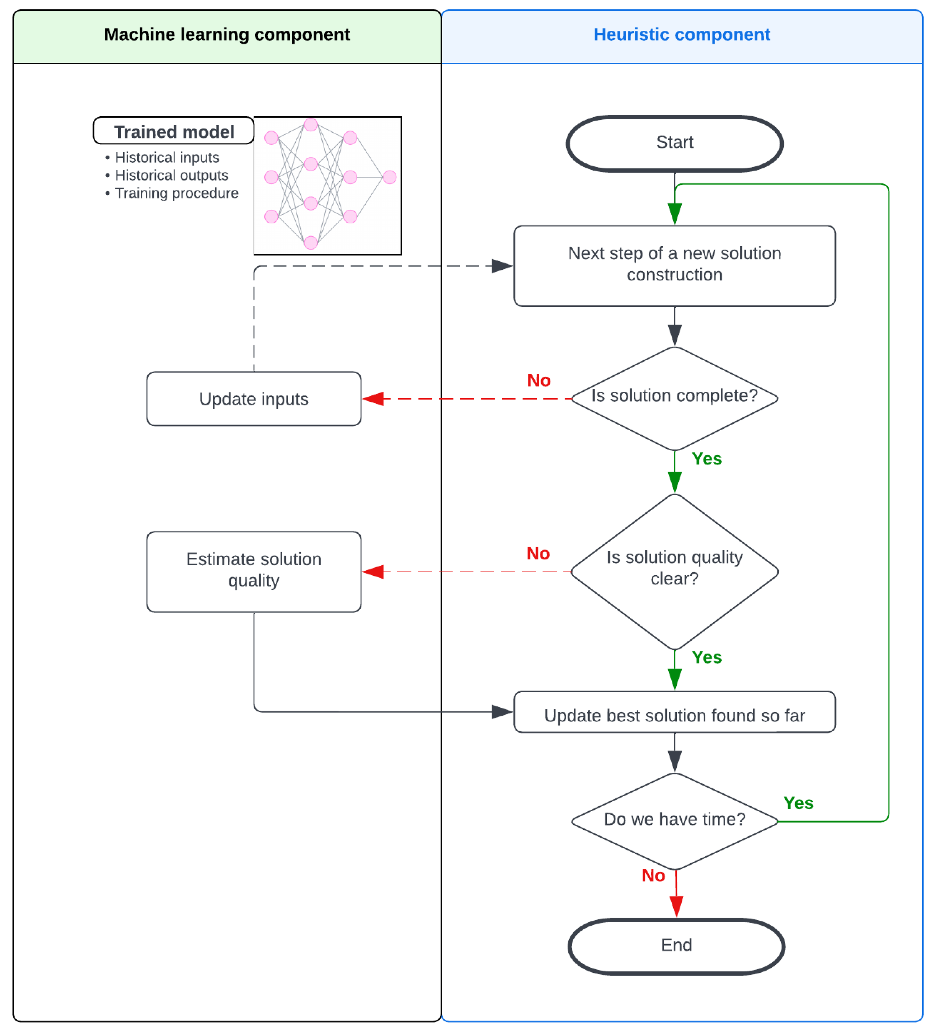 Applsci 13 00101 g004 Applsci 13 00101 g004