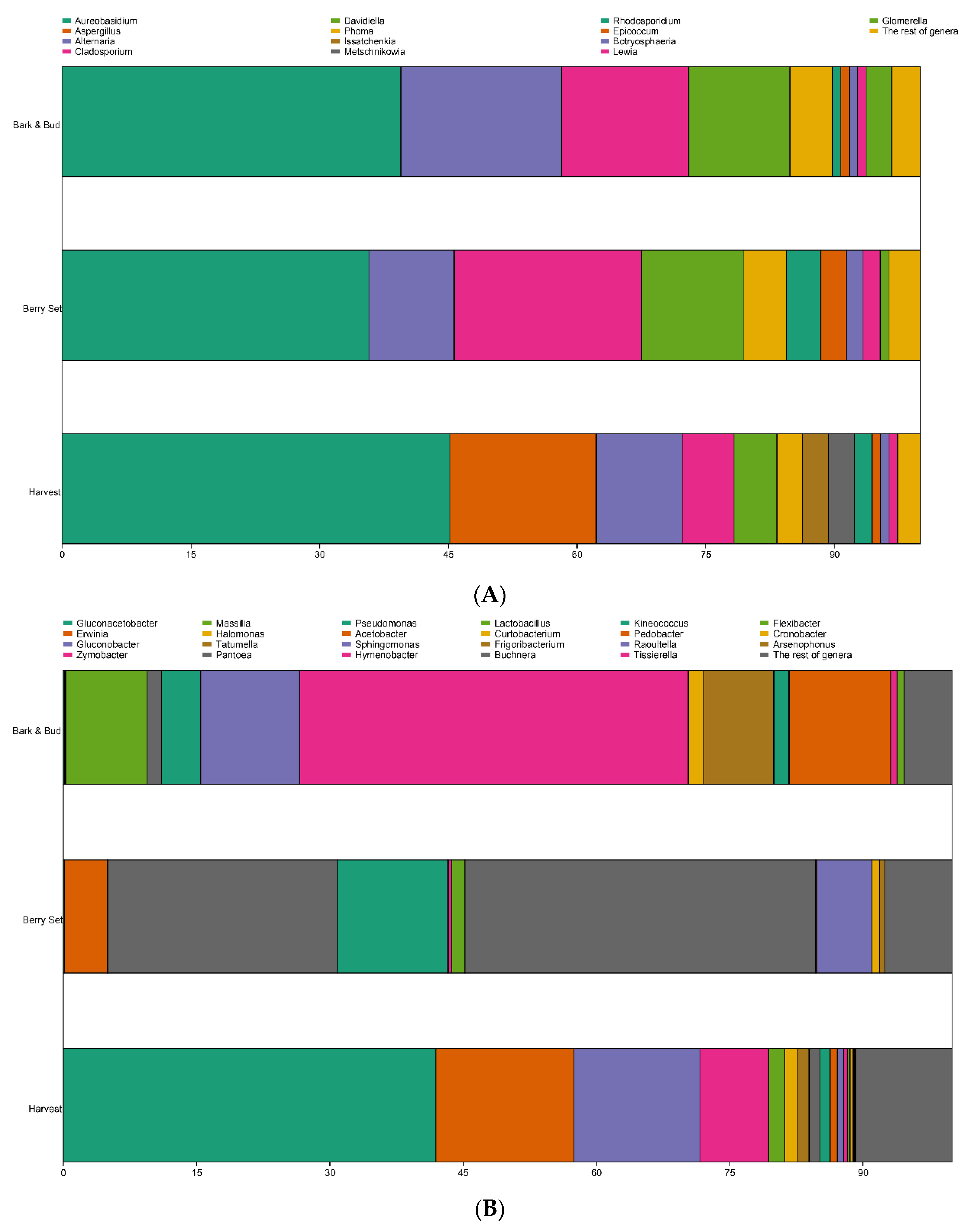 Applsci 13 00102 g002