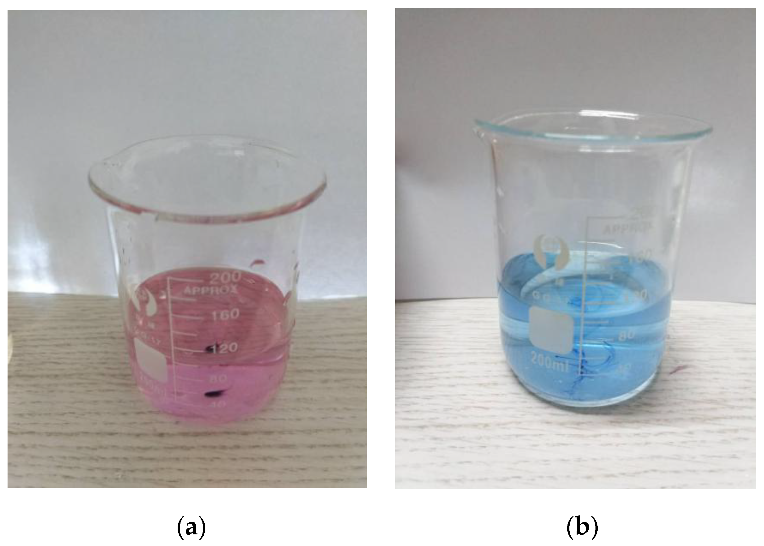 Applsci 13 00104 g007