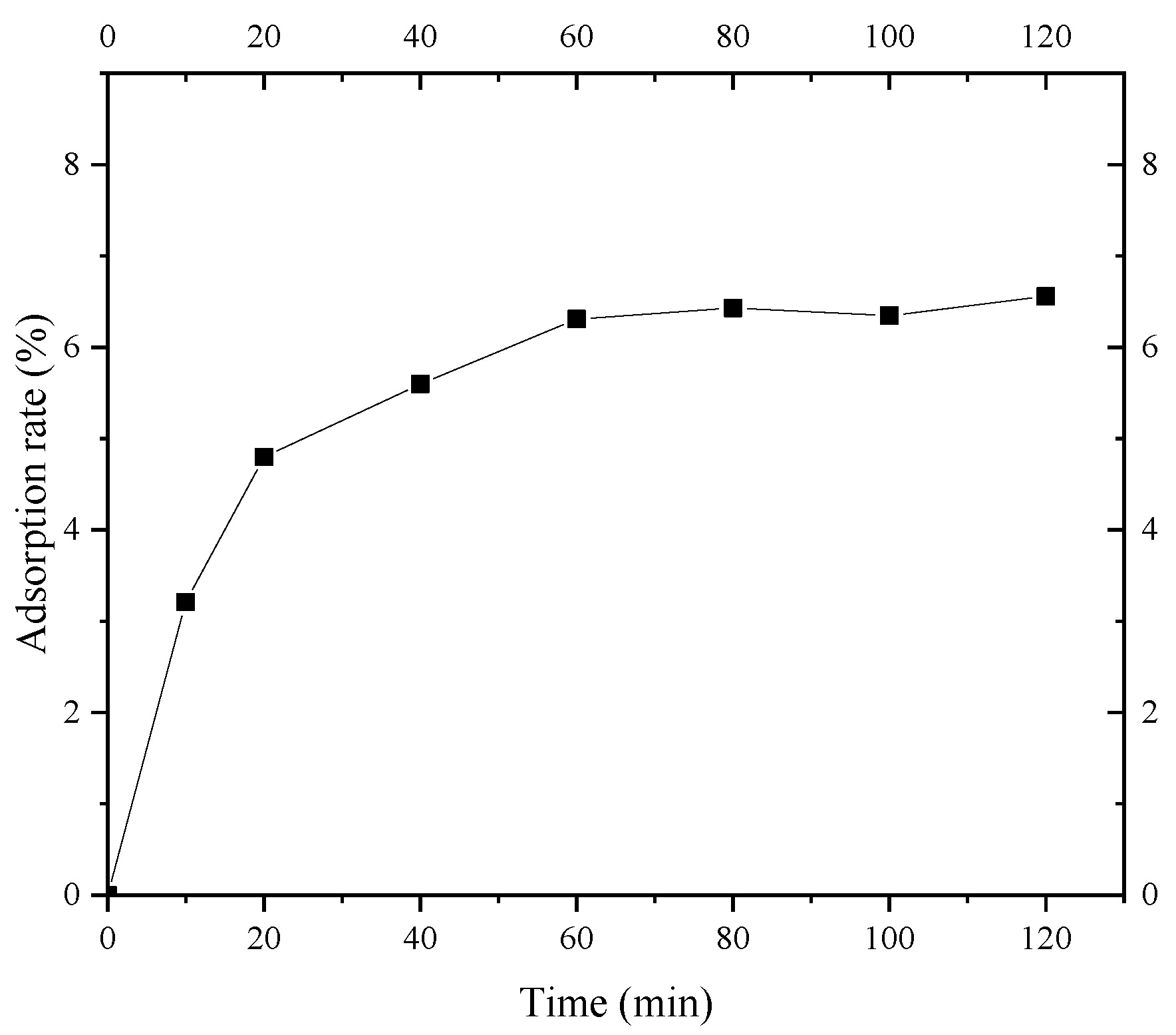 Applsci 13 00104 g009