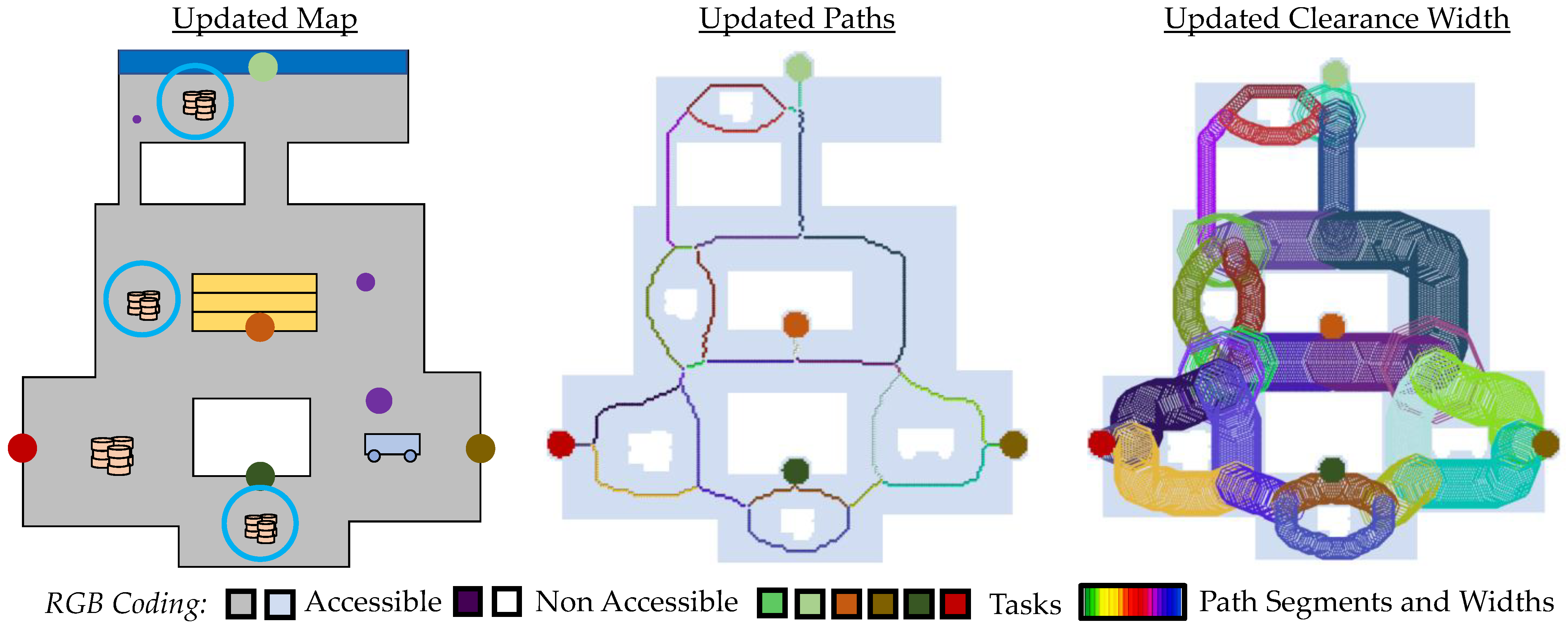5th Blog Post: Zelda, Shadow Mapping, Homework progress