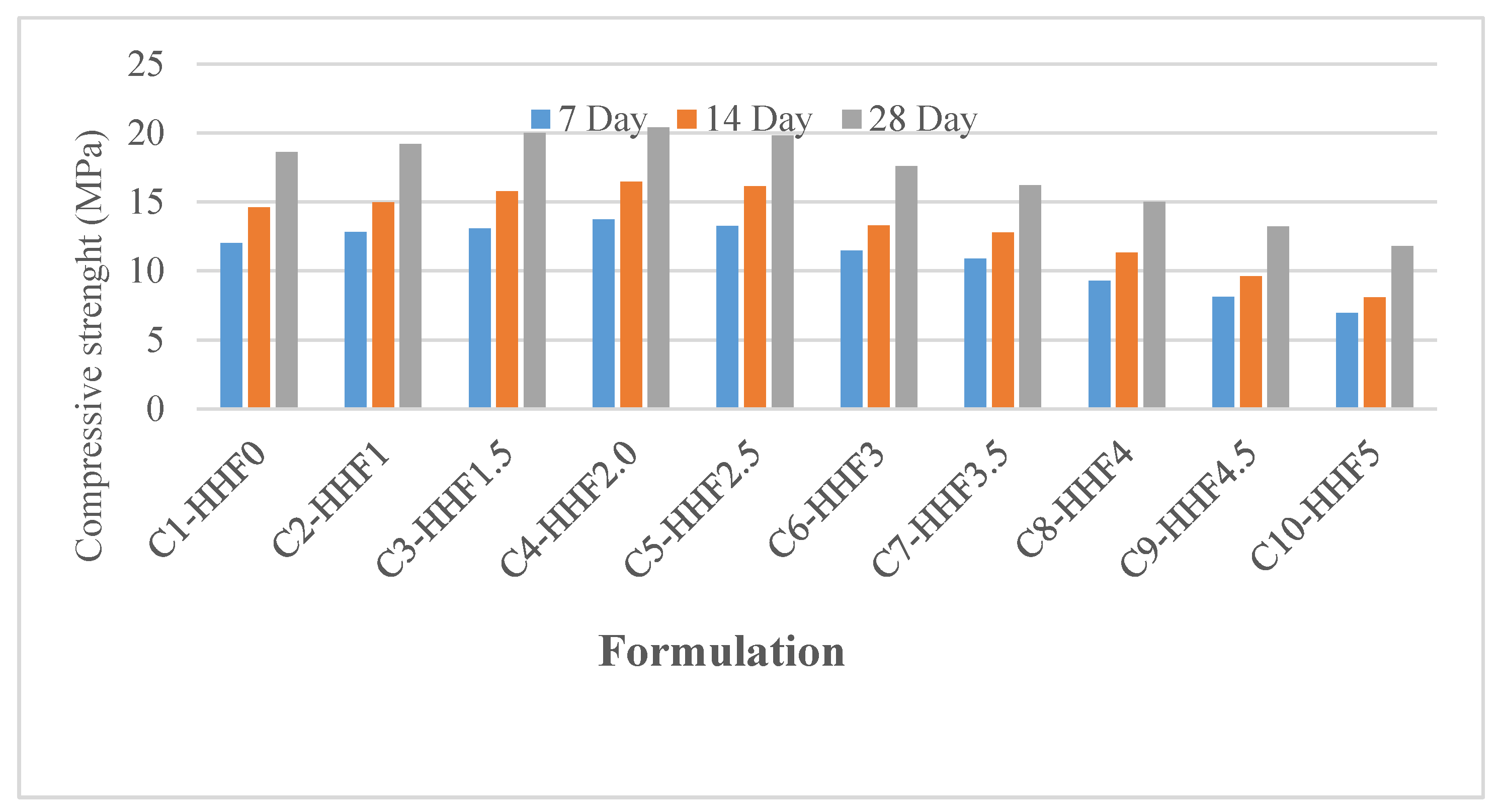 Applsci 13 00124 g001 Applsci 13 00124 g001