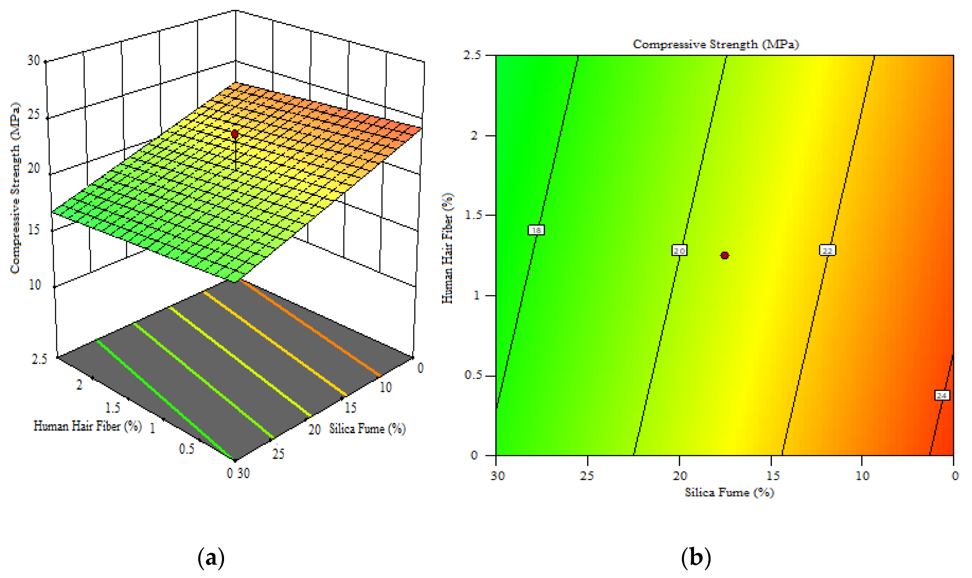 Applsci 13 00124 g003 Applsci 13 00124 g003
