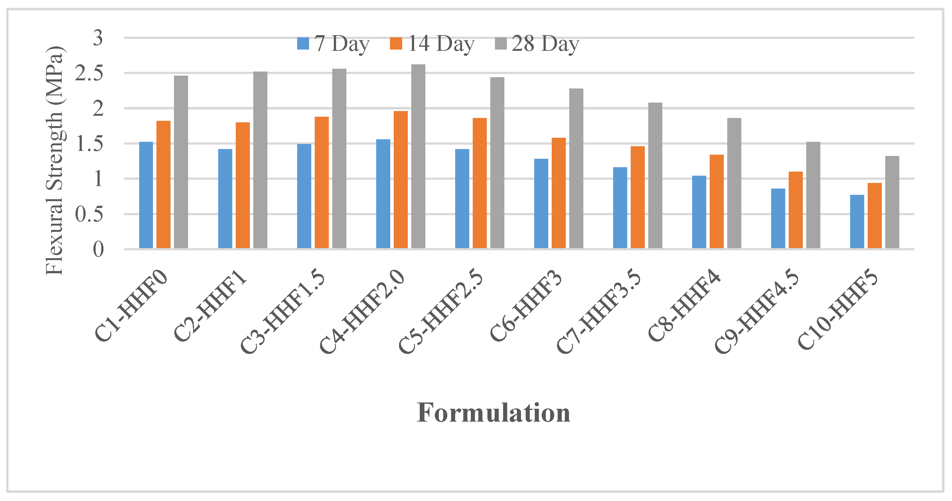 Applsci 13 00124 g004 Applsci 13 00124 g004