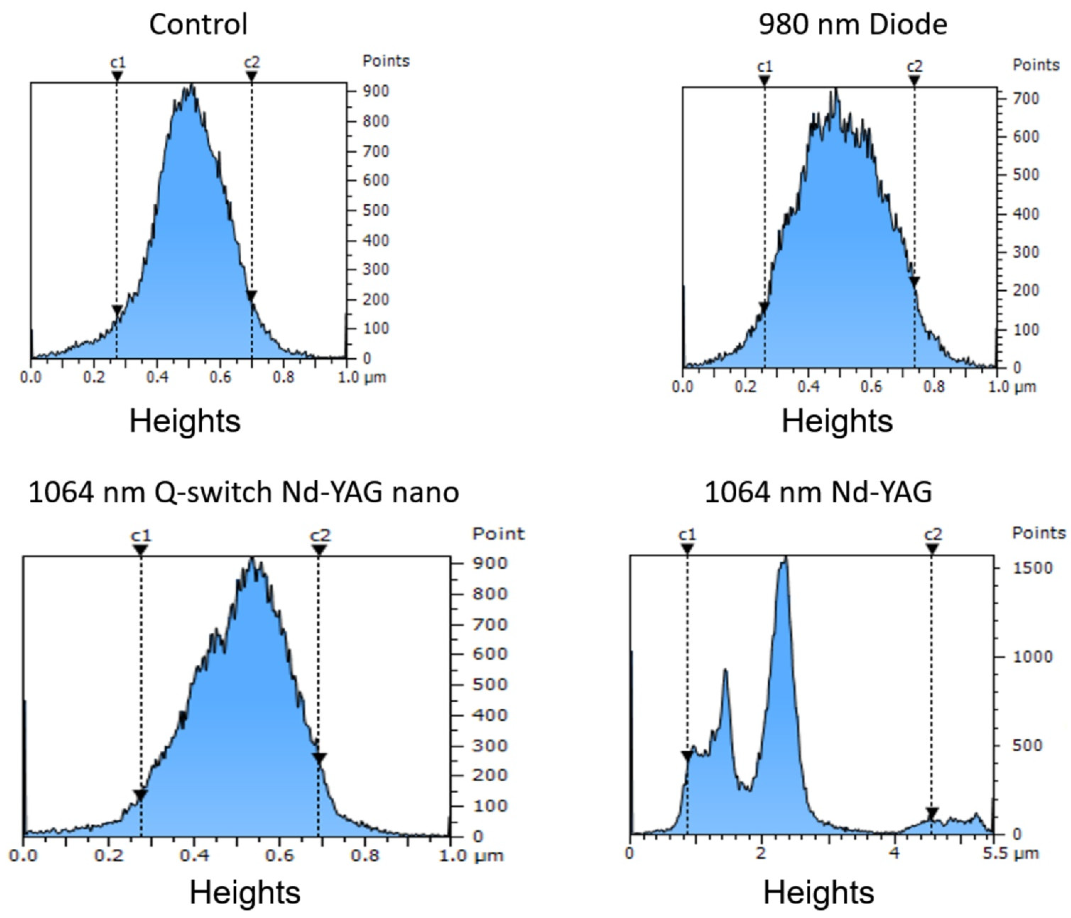 Applsci 13 00125 g005 Applsci 13 00125 g005