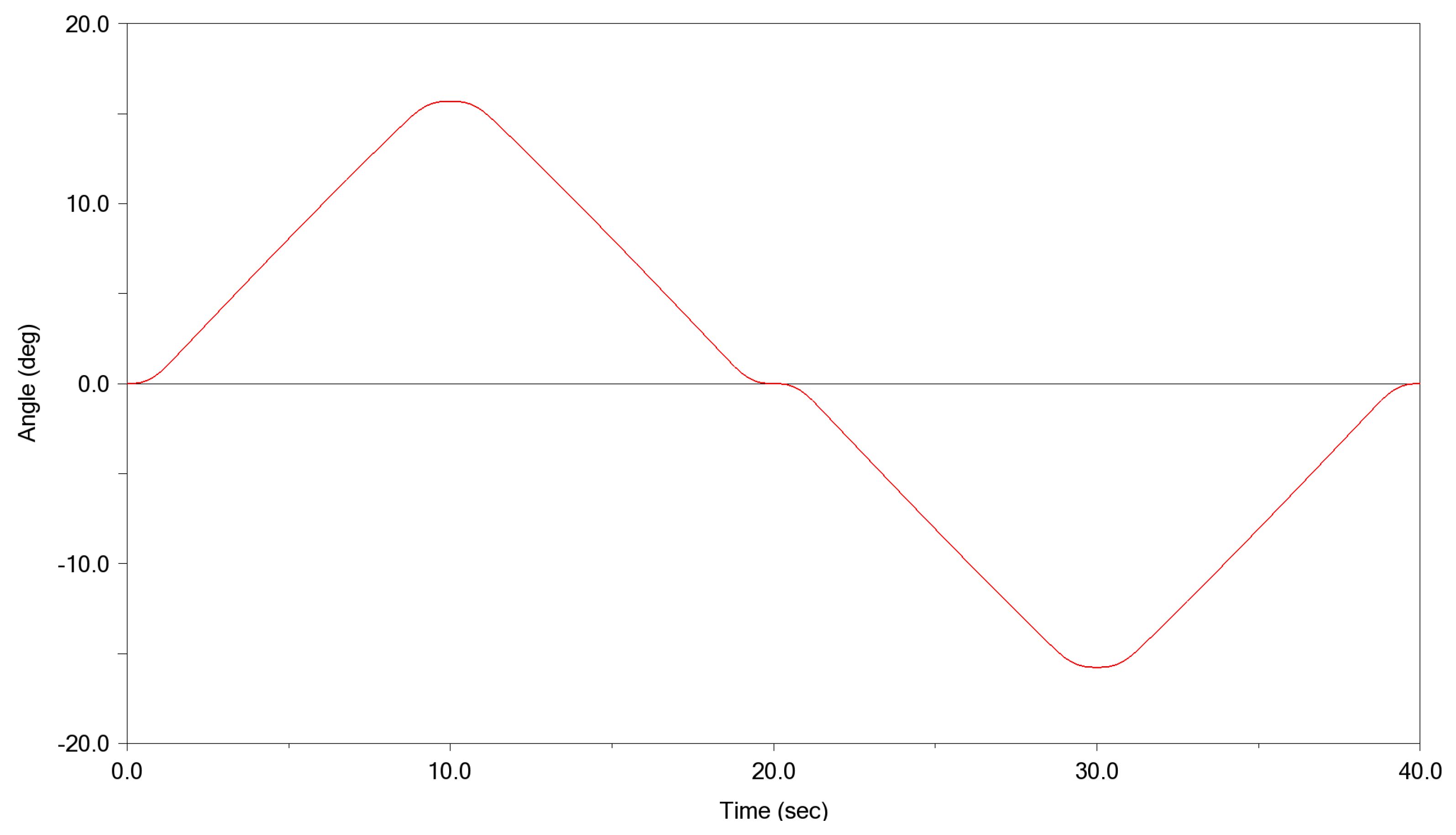 Applsci 13 00127 g003 Applsci 13 00127 g003