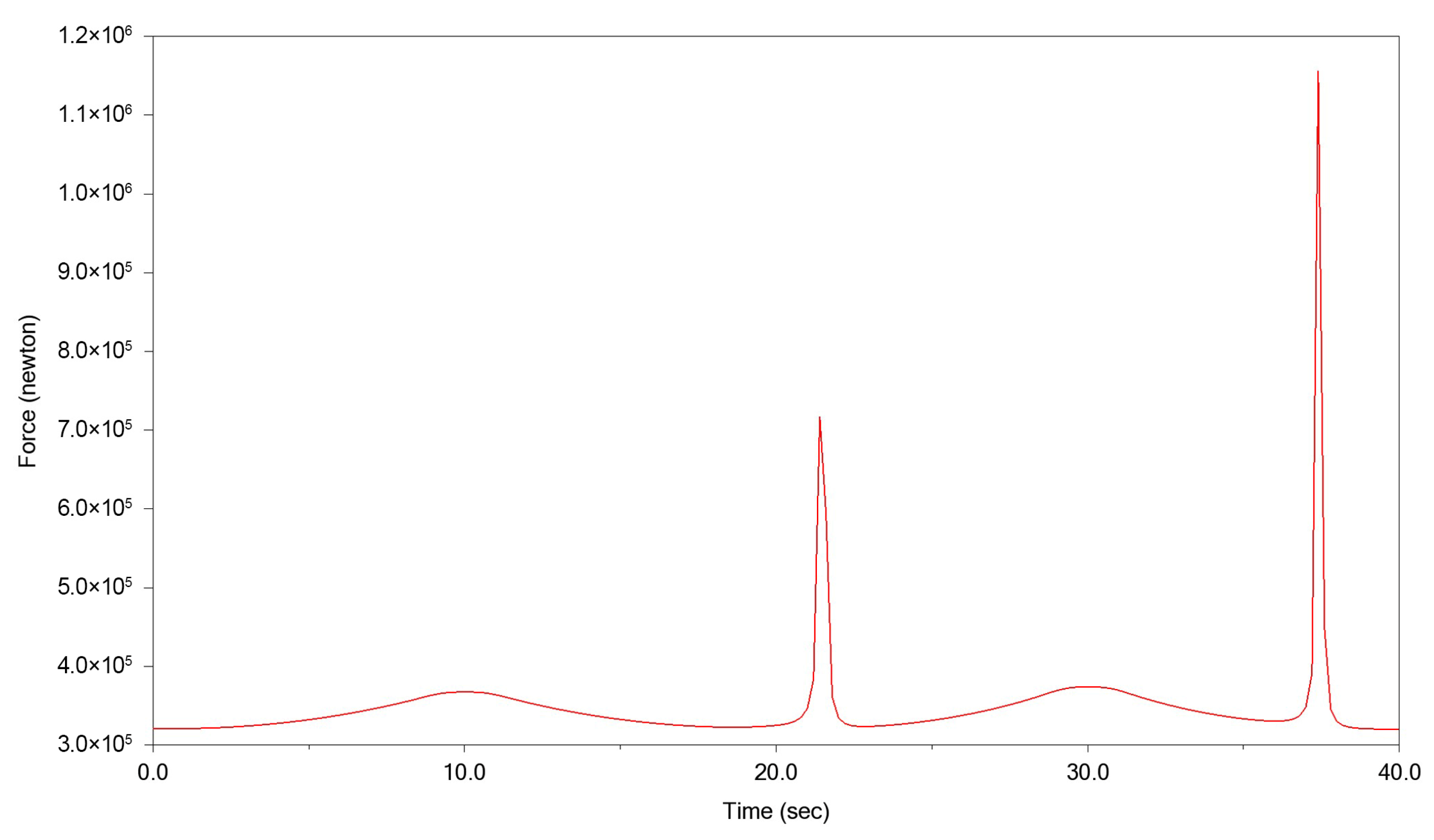 Applsci 13 00127 g004 Applsci 13 00127 g004