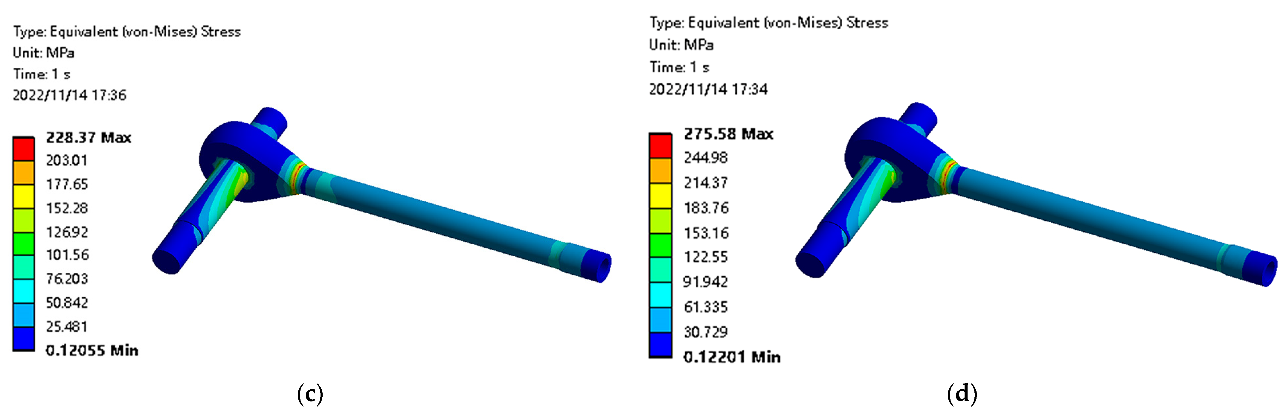 Applsci 13 00127 g014b Applsci 13 00127 g014b