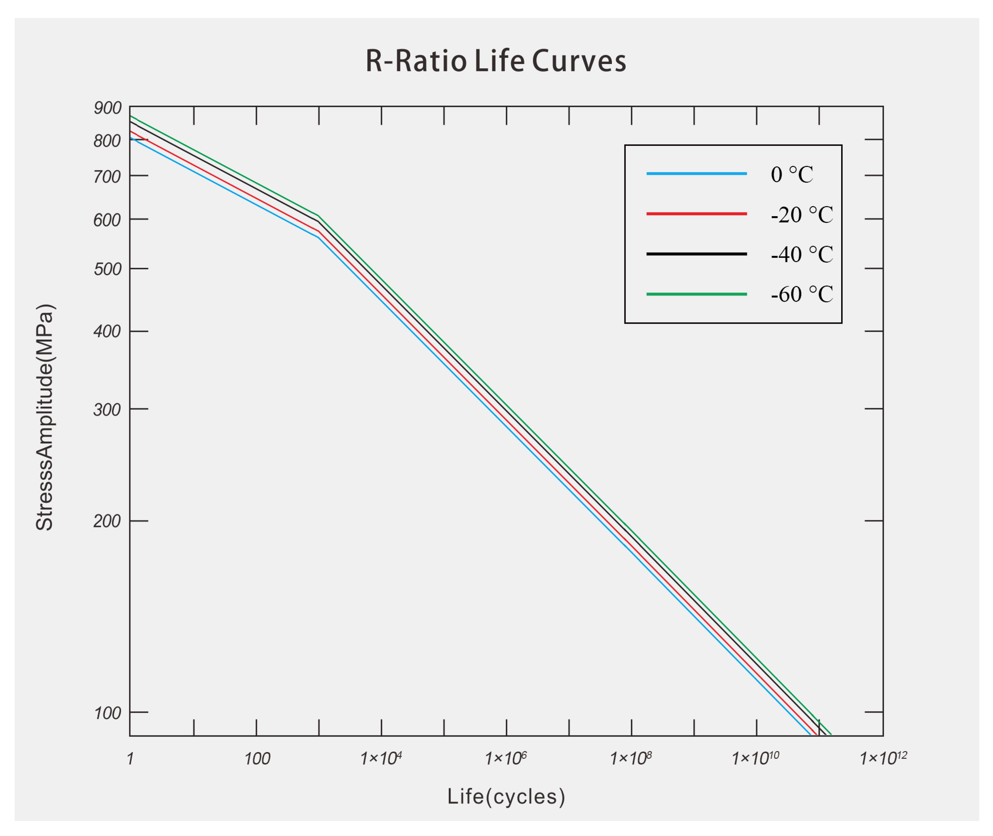 Applsci 13 00127 g015 Applsci 13 00127 g015