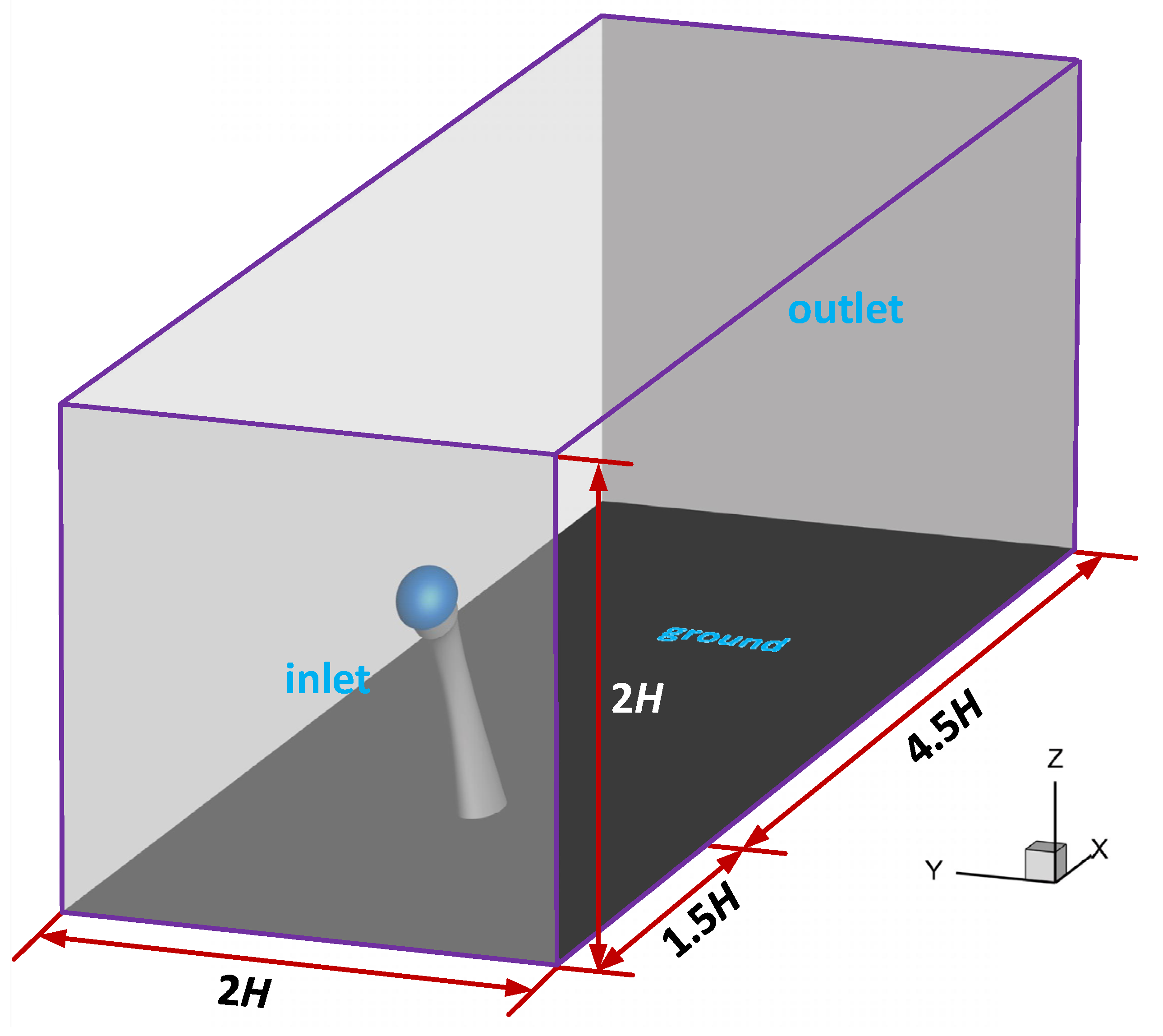 Applsci 13 00130 g002