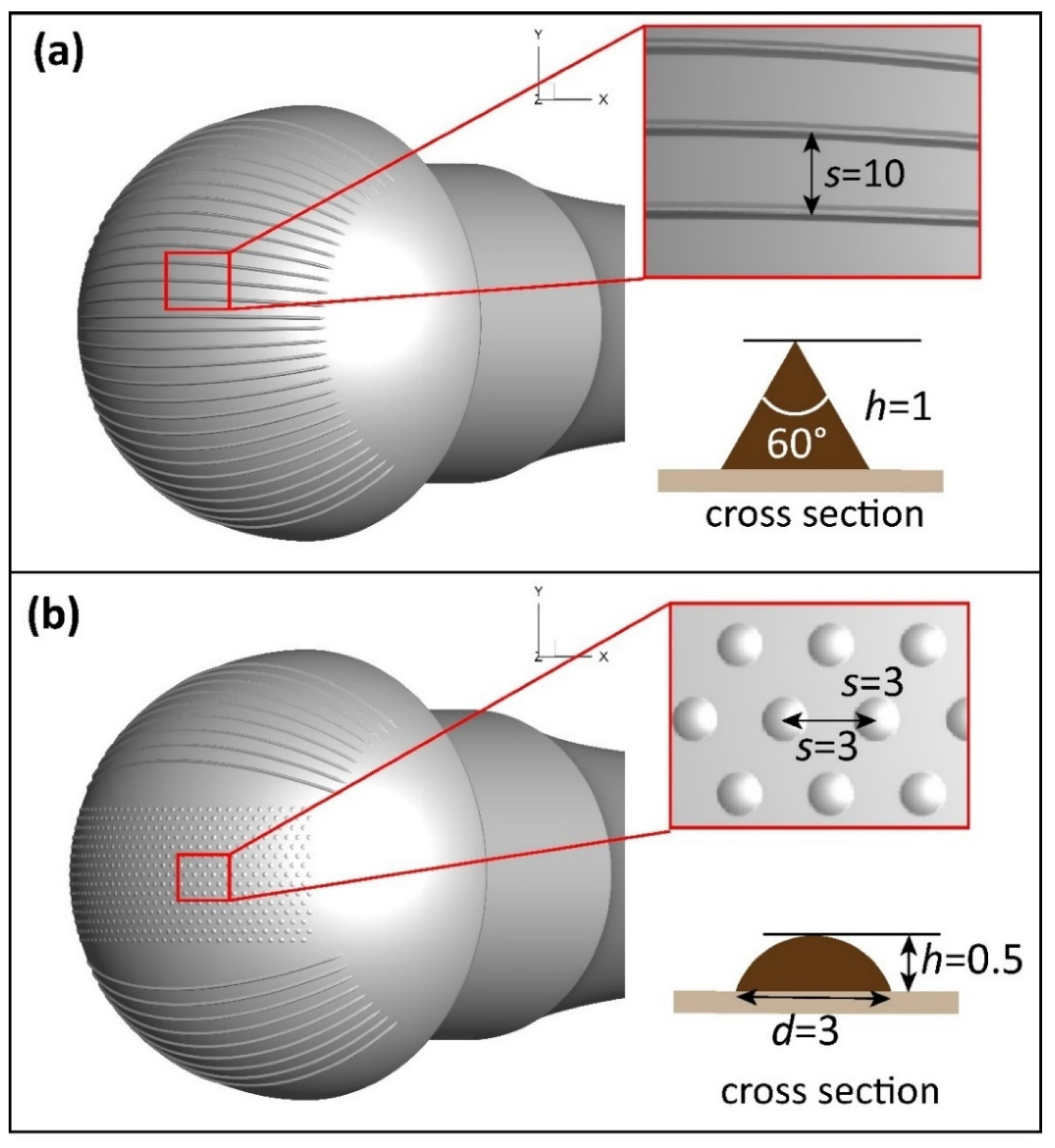 Applsci 13 00130 g003