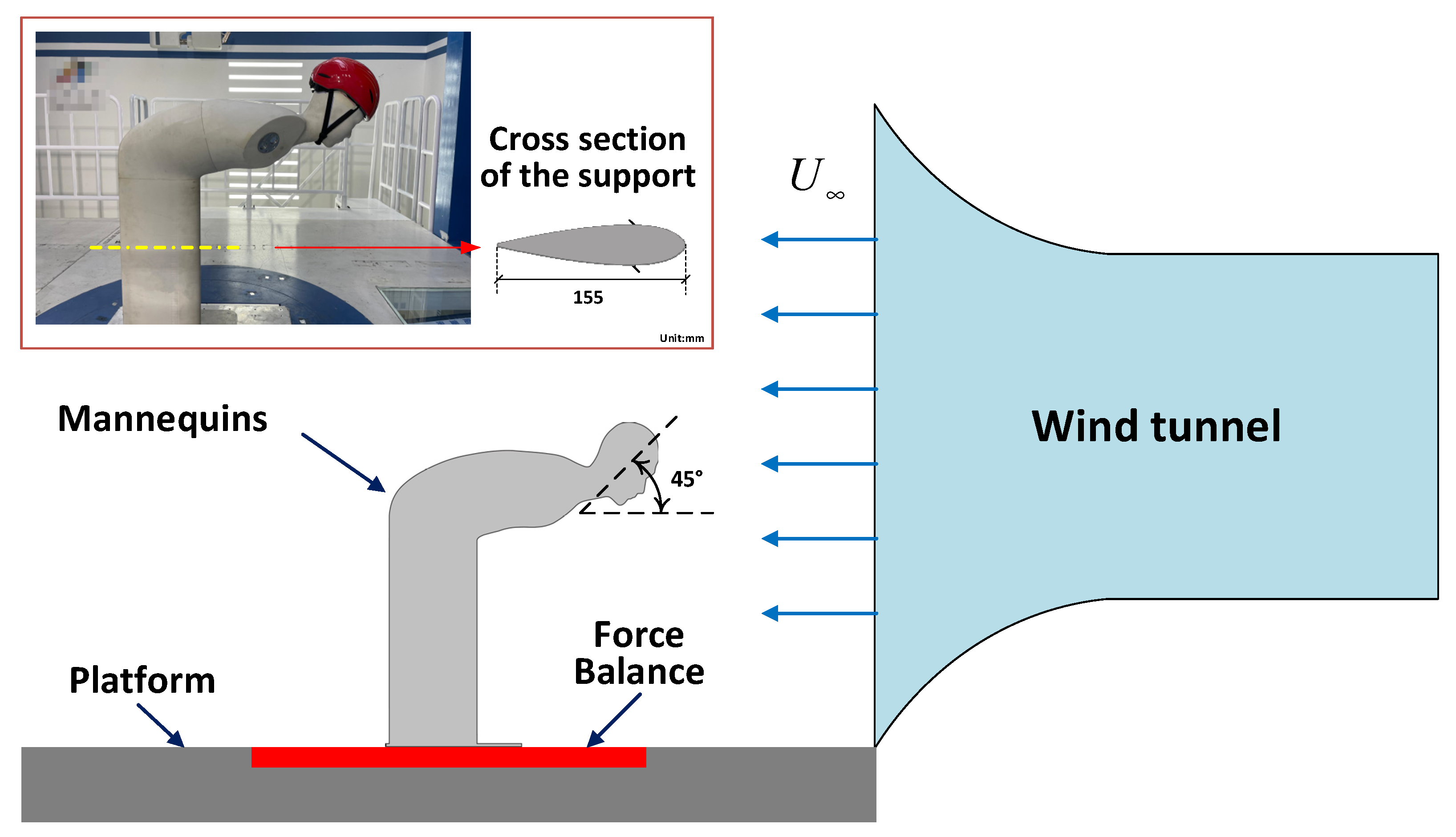 Applsci 13 00130 g006
