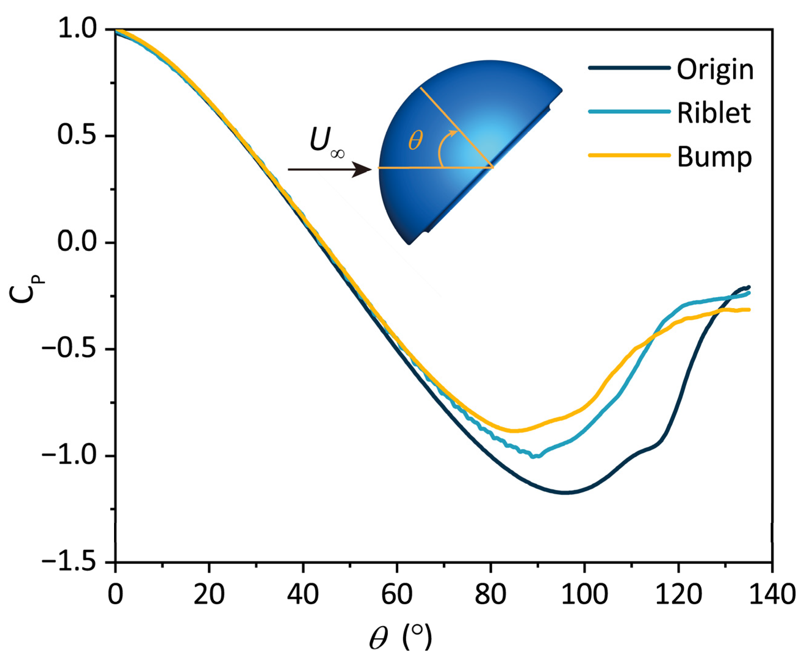 Applsci 13 00130 g013
