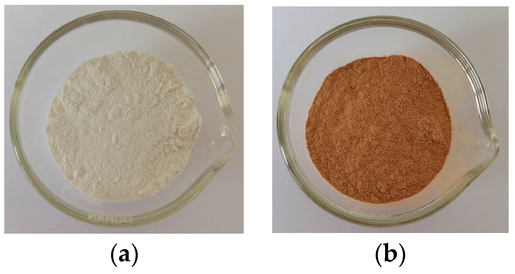 Applsci 13 00134 g001 Applsci 13 00134 g001