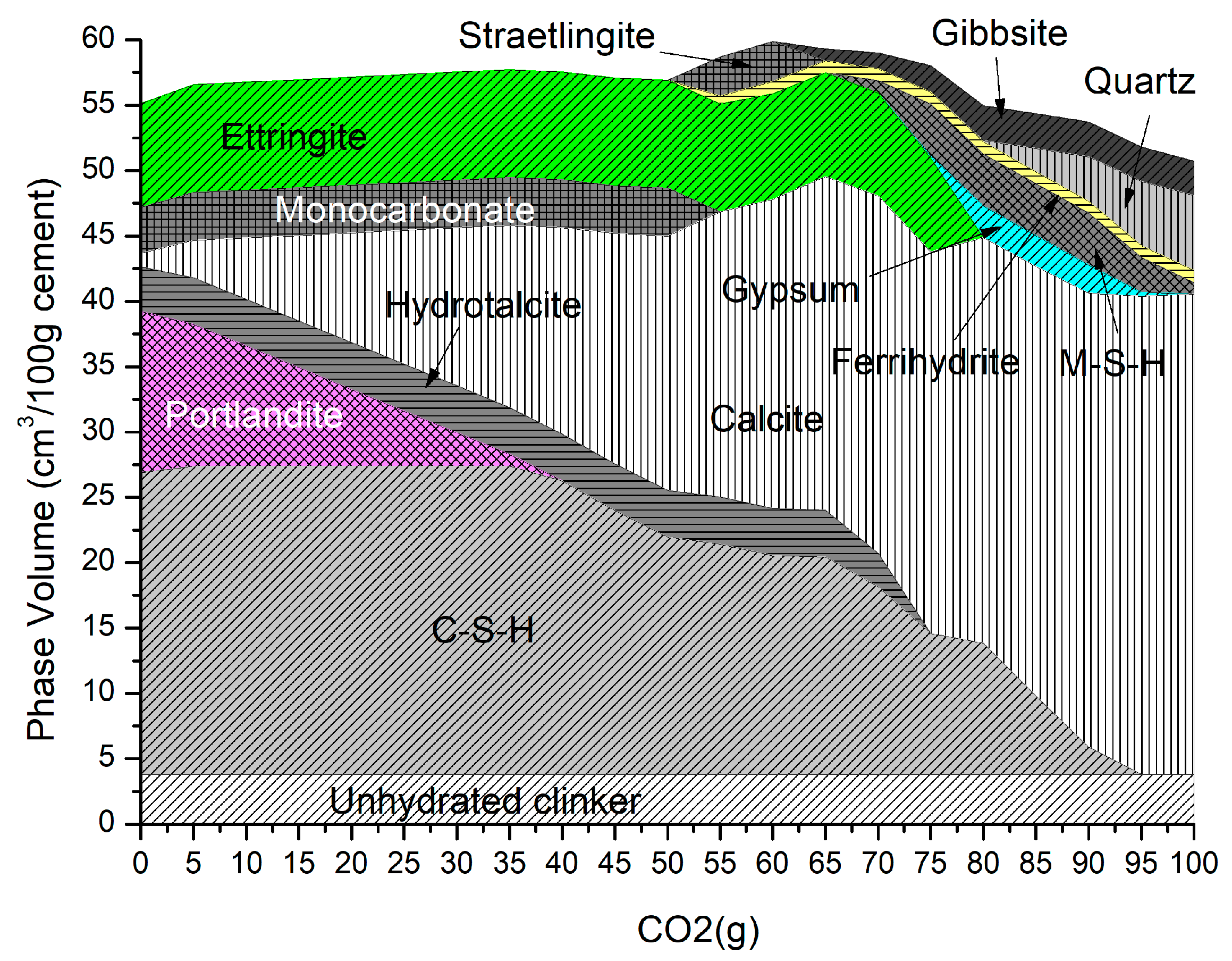 Applsci 13 00135 g003 Applsci 13 00135 g003