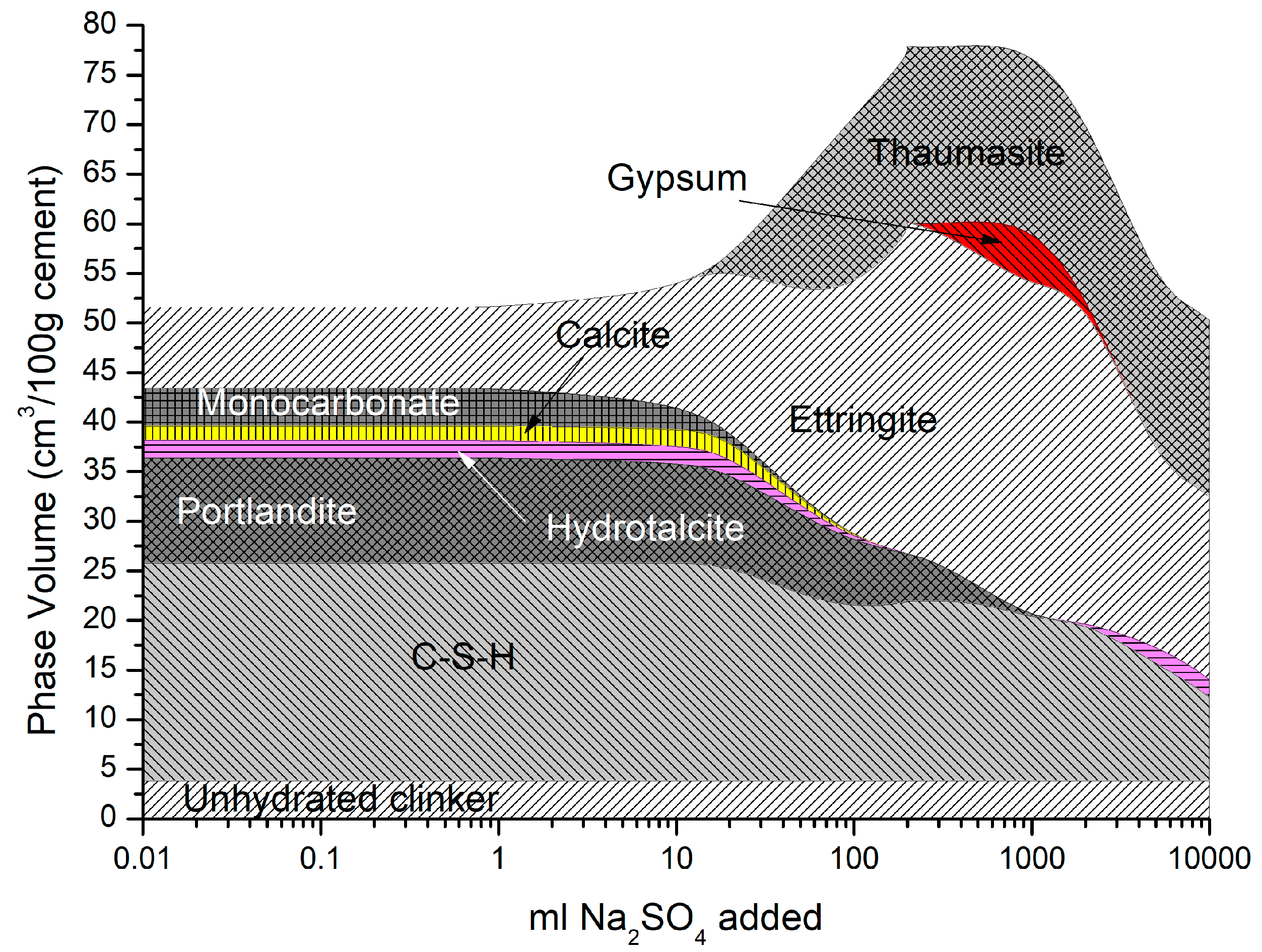 Applsci 13 00135 g006 Applsci 13 00135 g006