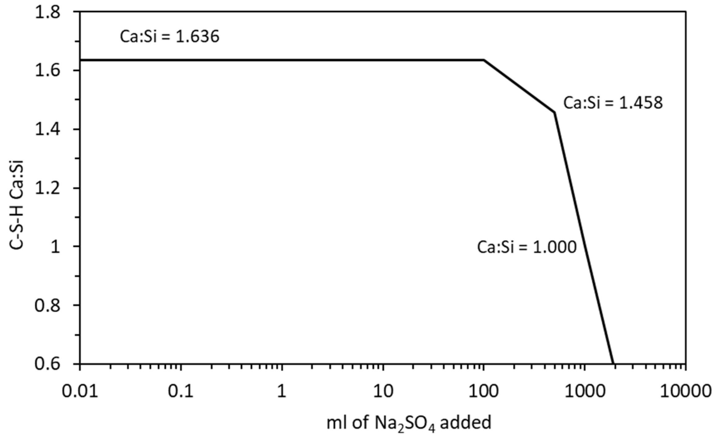 Applsci 13 00135 g008 Applsci 13 00135 g008
