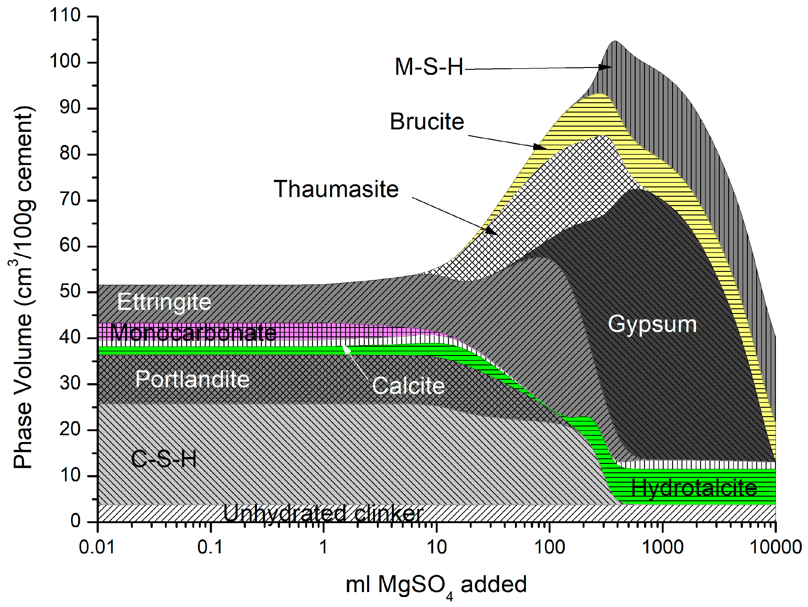 Applsci 13 00135 g009 Applsci 13 00135 g009