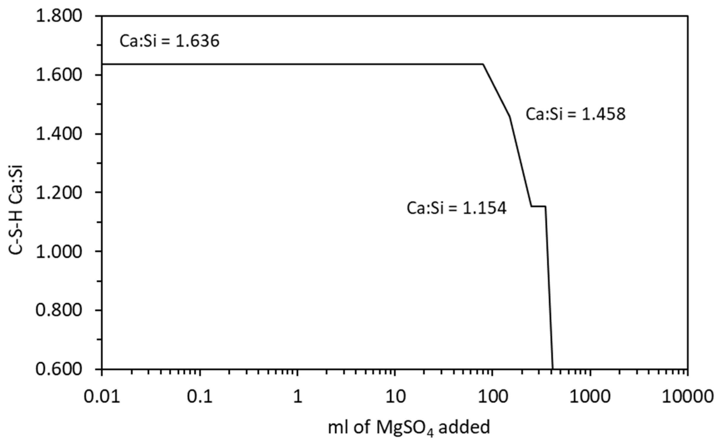 Applsci 13 00135 g010 Applsci 13 00135 g010