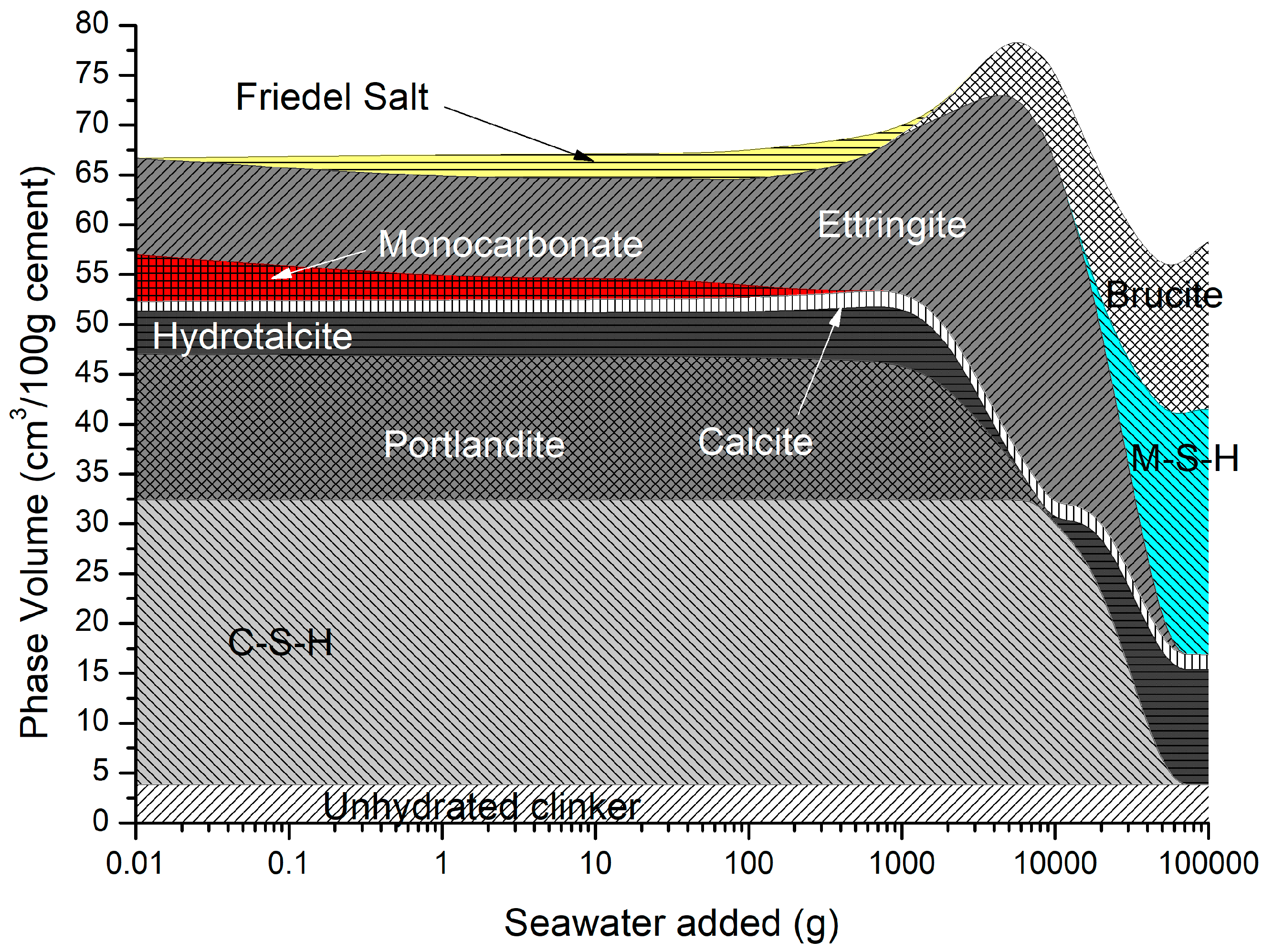 Applsci 13 00135 g011 Applsci 13 00135 g011
