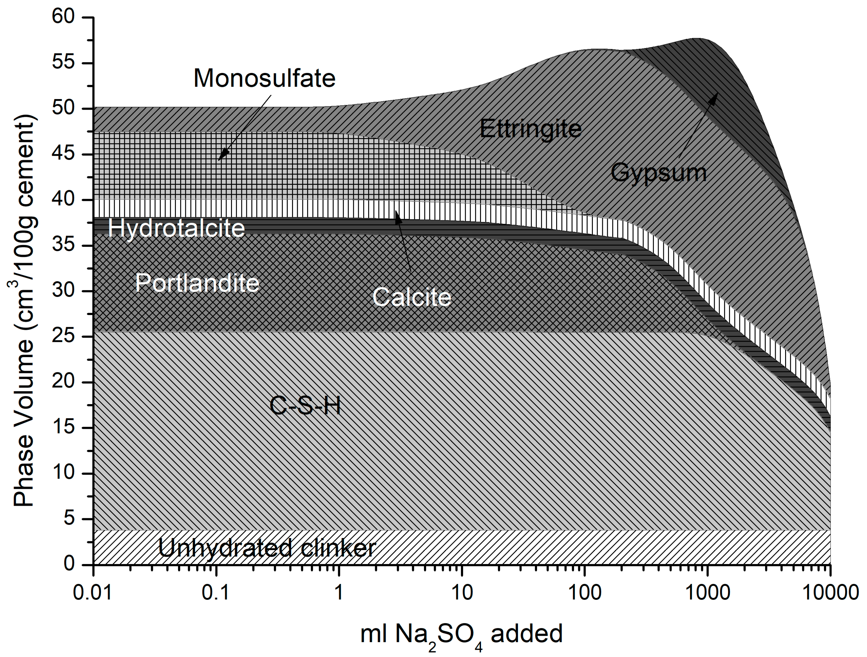 Applsci 13 00135 g015 Applsci 13 00135 g015