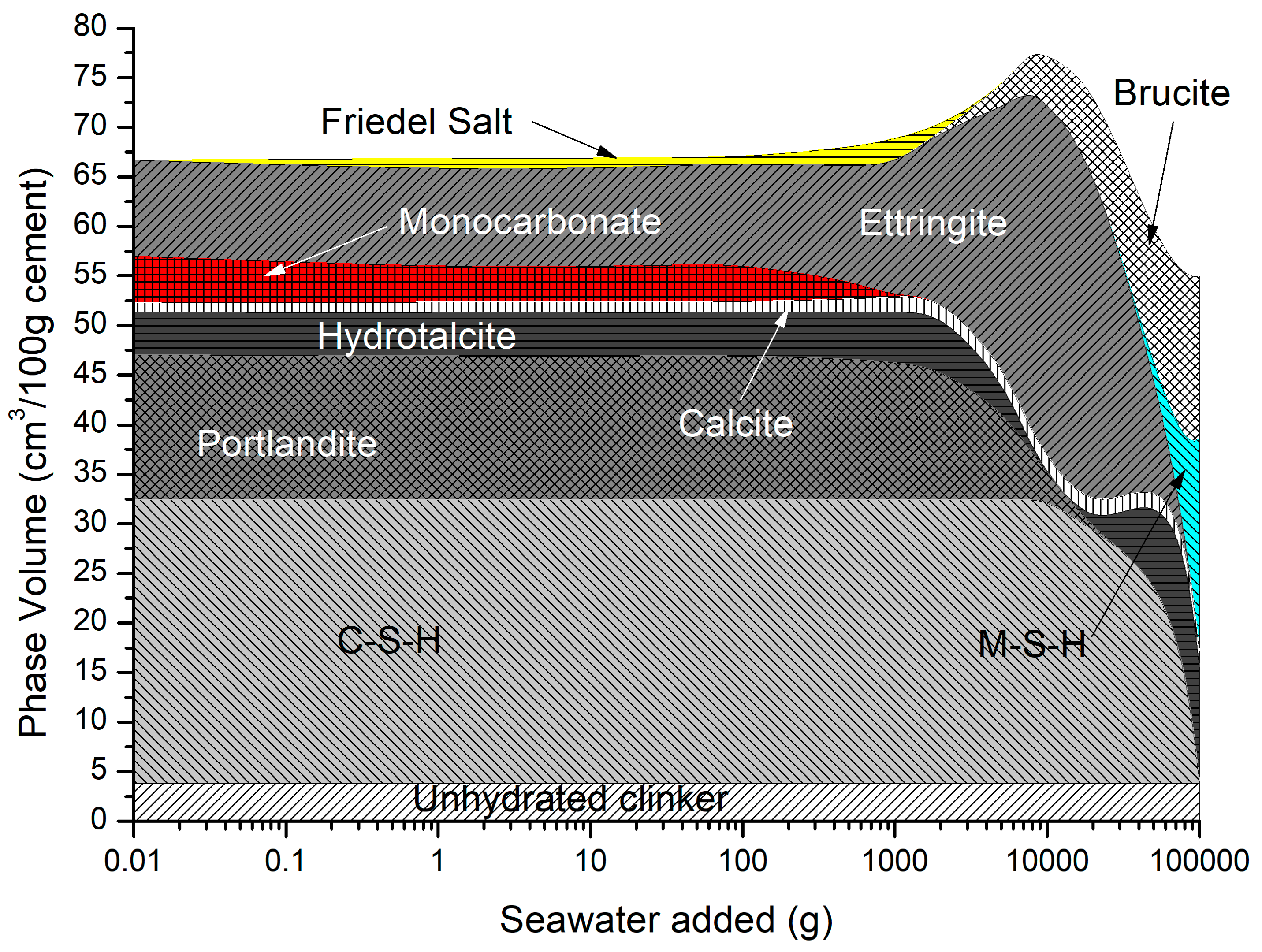 Applsci 13 00135 g016 Applsci 13 00135 g016