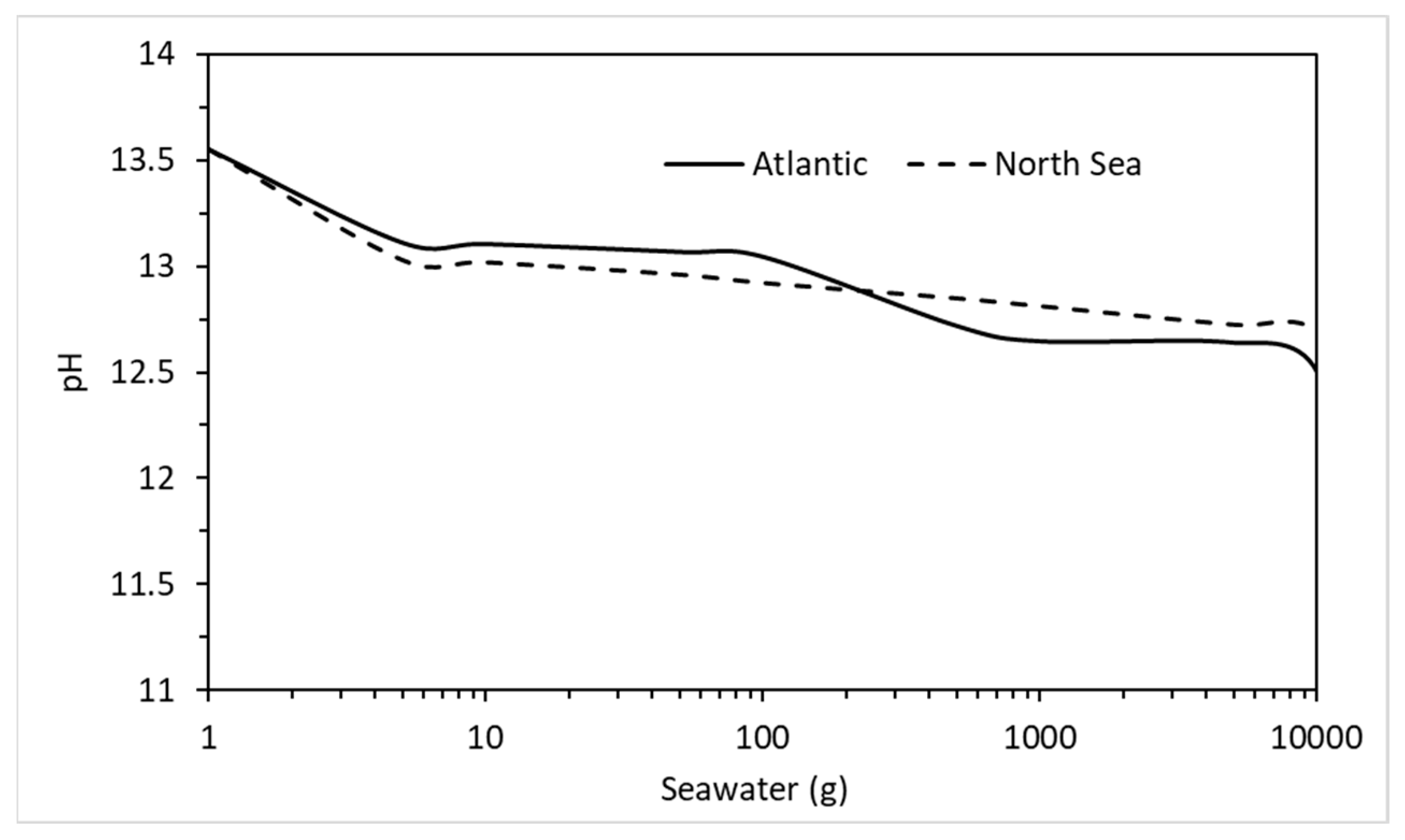 Applsci 13 00135 g017 Applsci 13 00135 g017