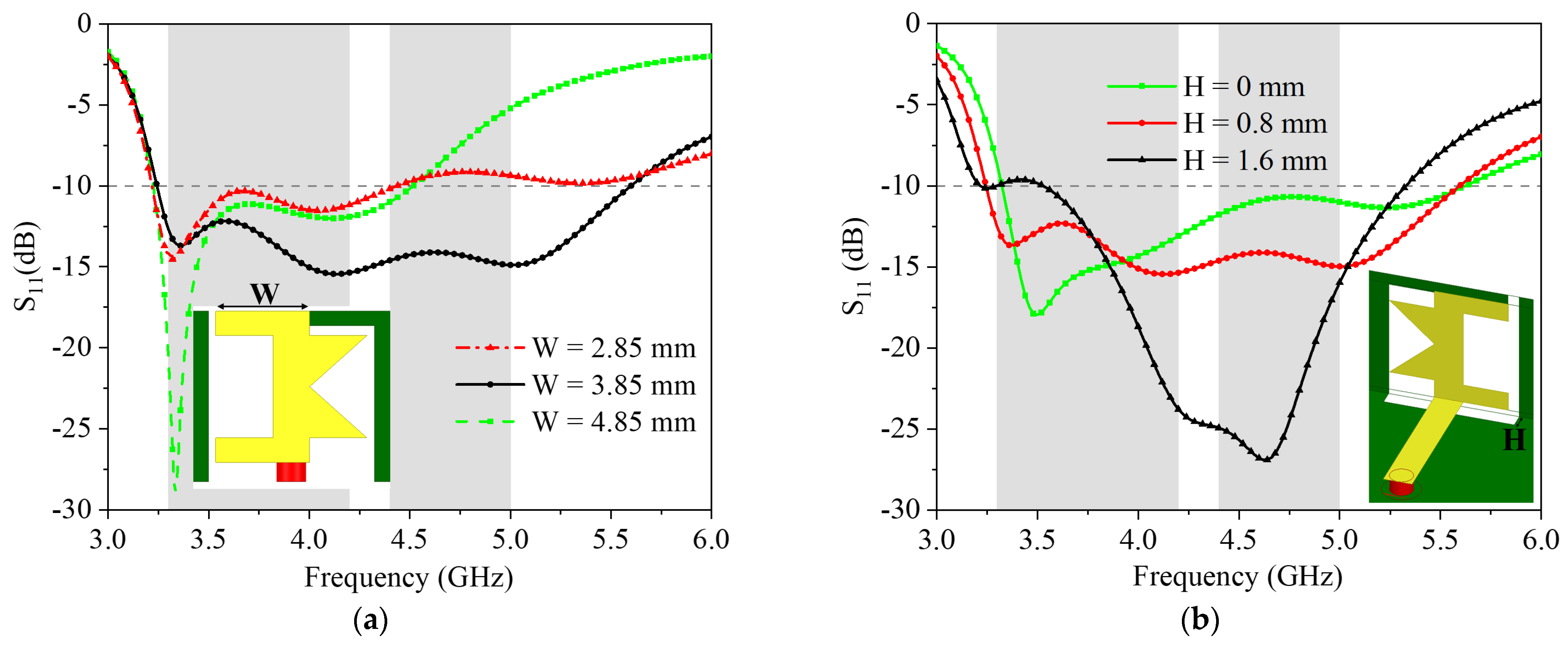 Applsci 13 00137 g004
