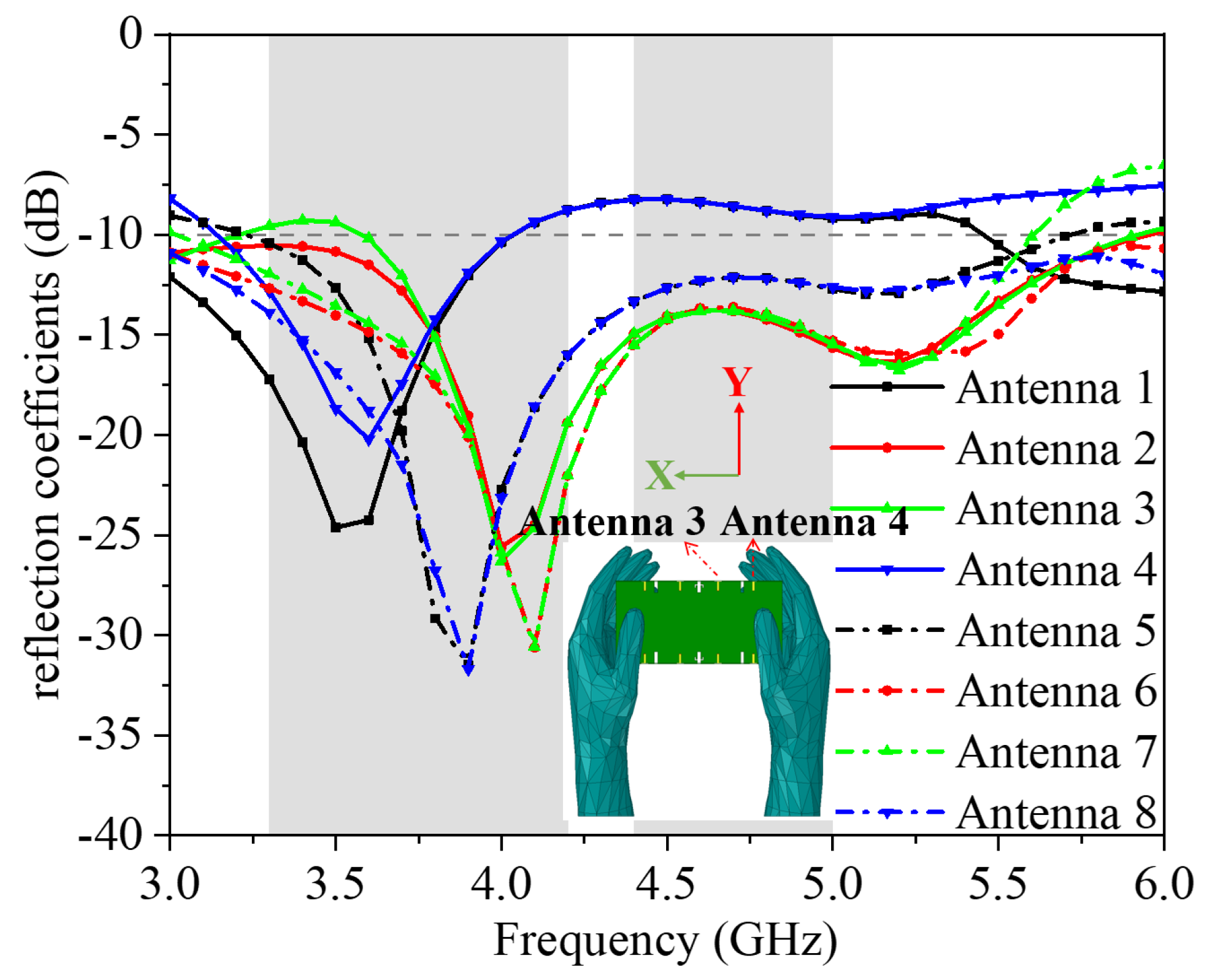 Applsci 13 00137 g006