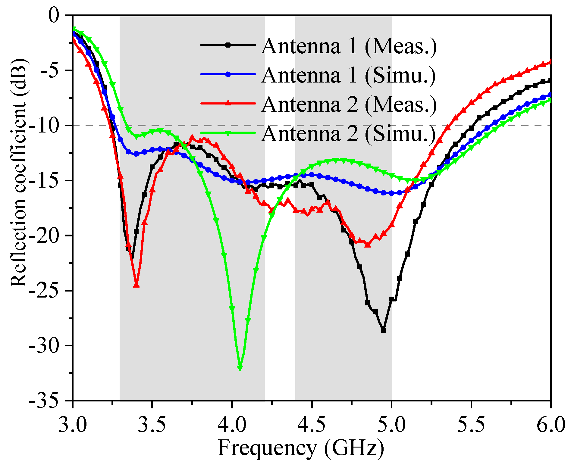 Applsci 13 00137 g011