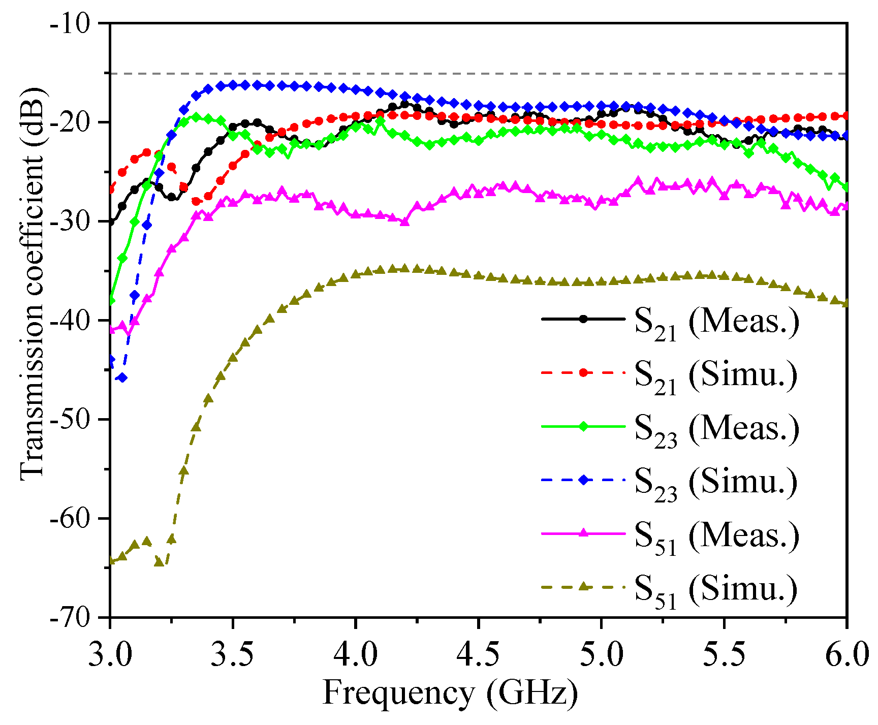 Applsci 13 00137 g012