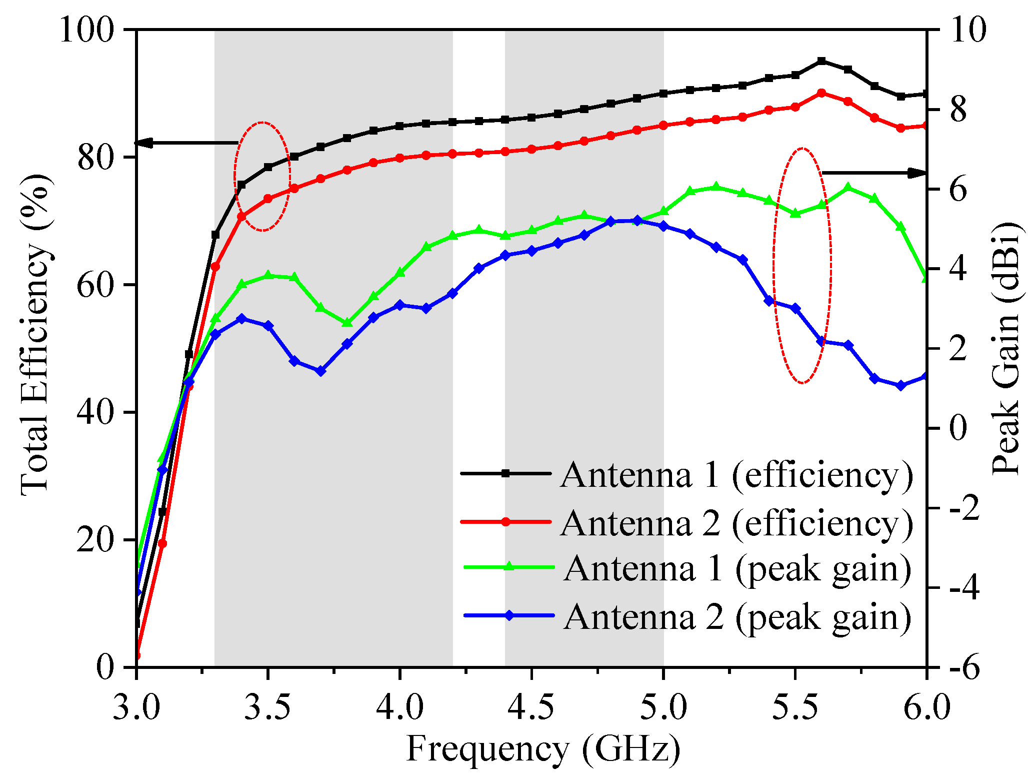 Applsci 13 00137 g014