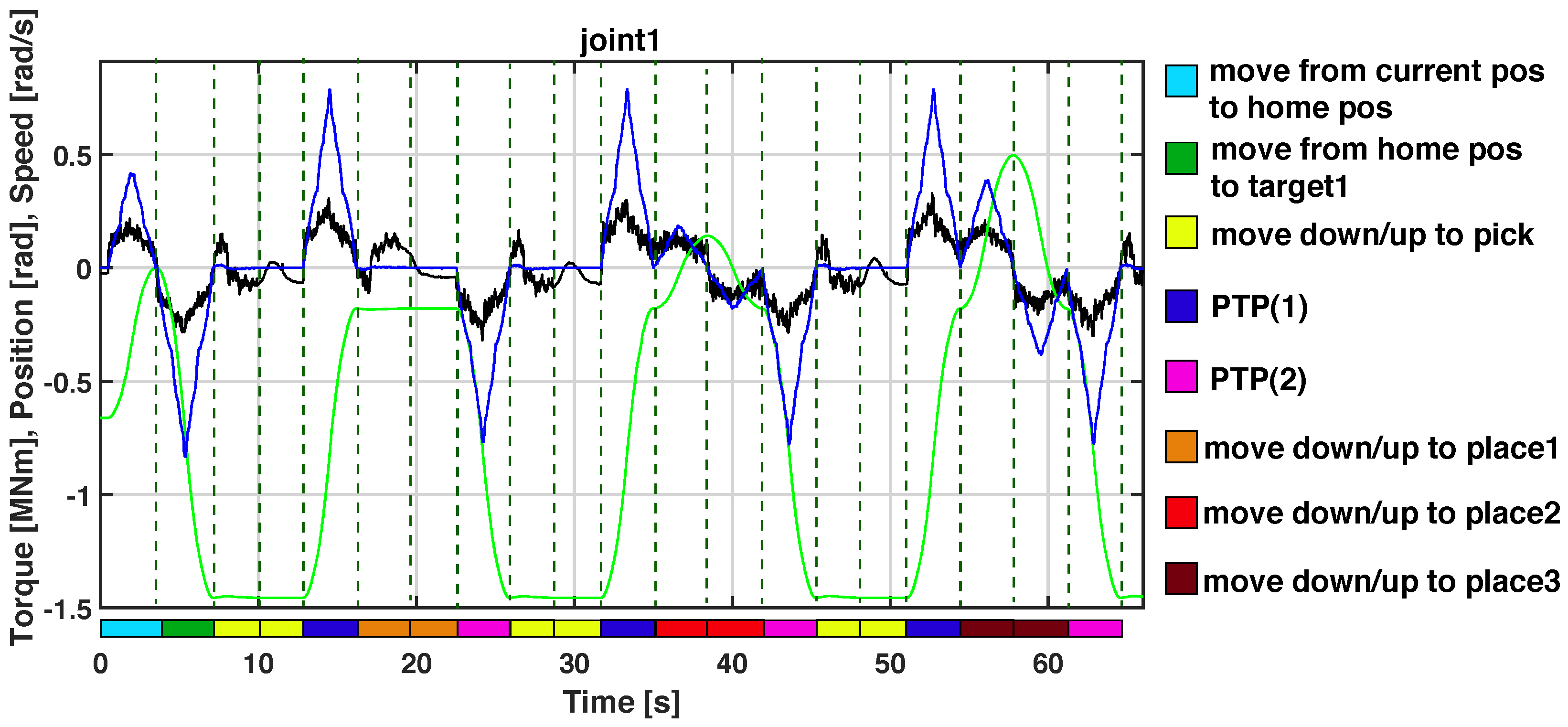 Applsci 13 00143 g009a Applsci 13 00143 g009a