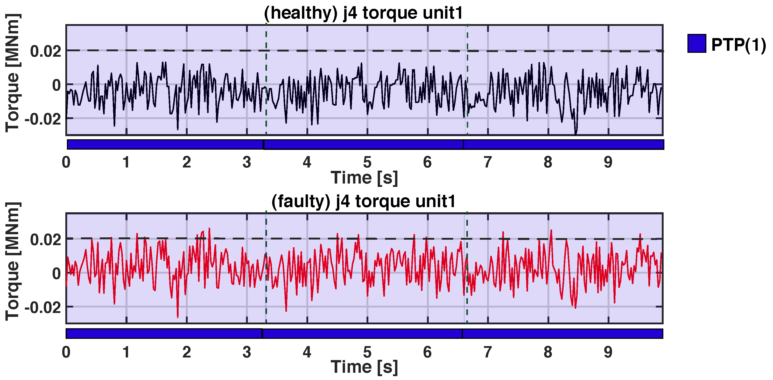 Applsci 13 00143 g013 Applsci 13 00143 g013