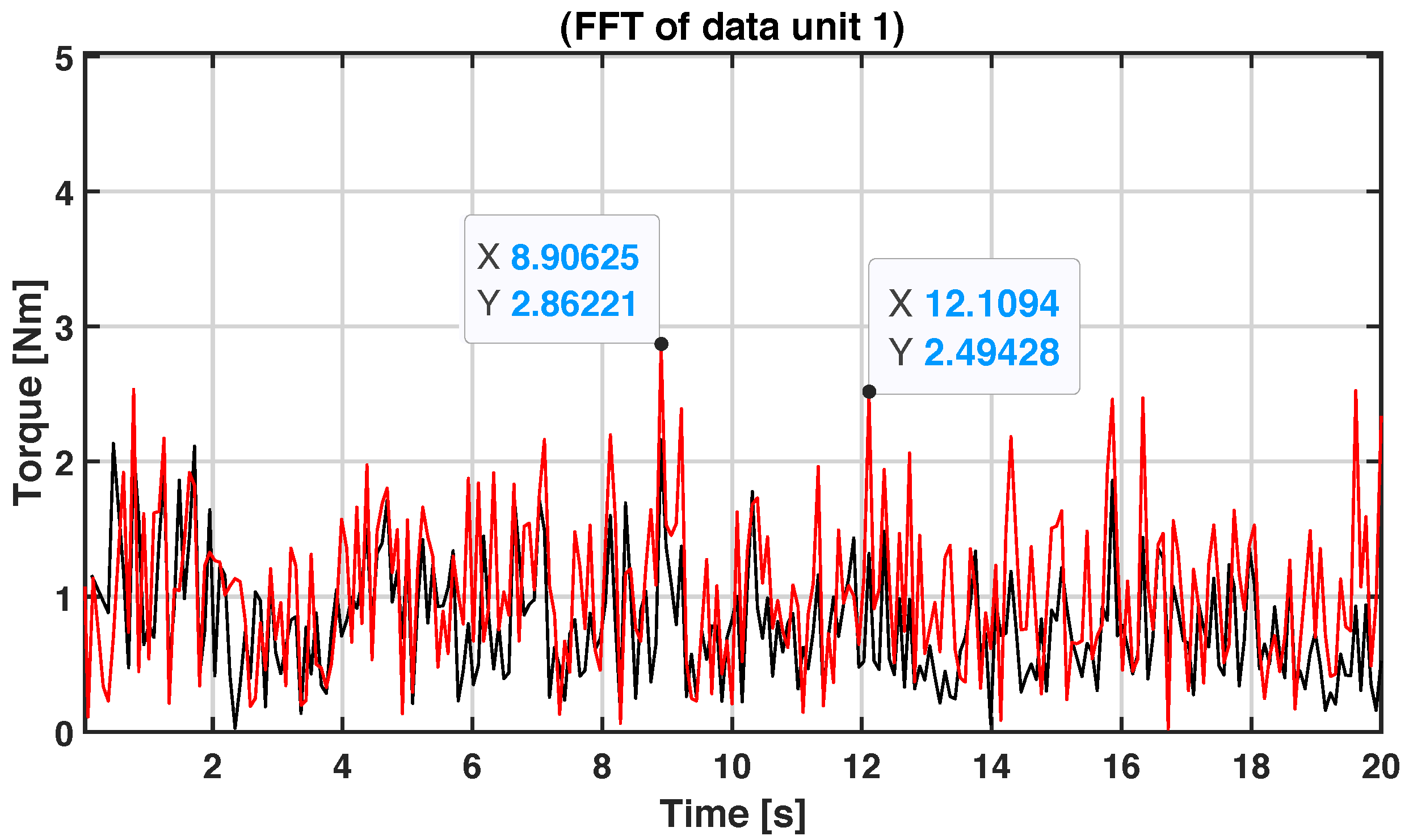 Applsci 13 00143 g015 Applsci 13 00143 g015