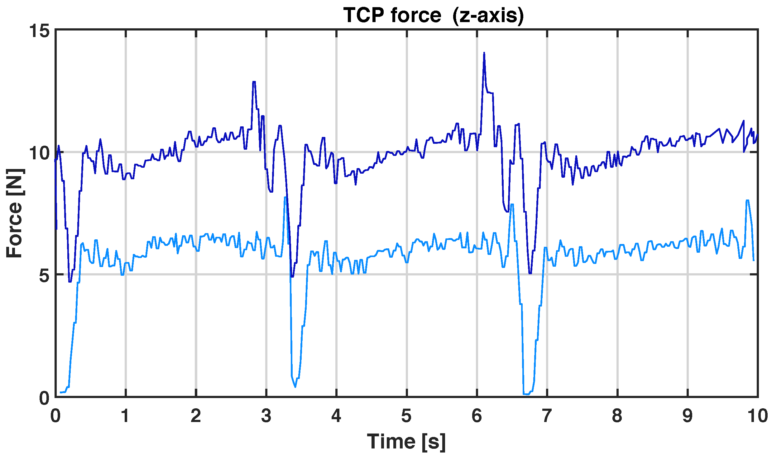 Applsci 13 00143 g017 Applsci 13 00143 g017