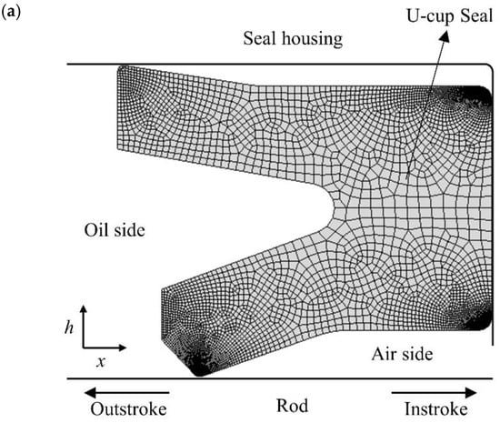 https://www.mdpi.com/applsci/applsci-13-00153/article_deploy/html/images/applsci-13-00153-g001a-550.jpg