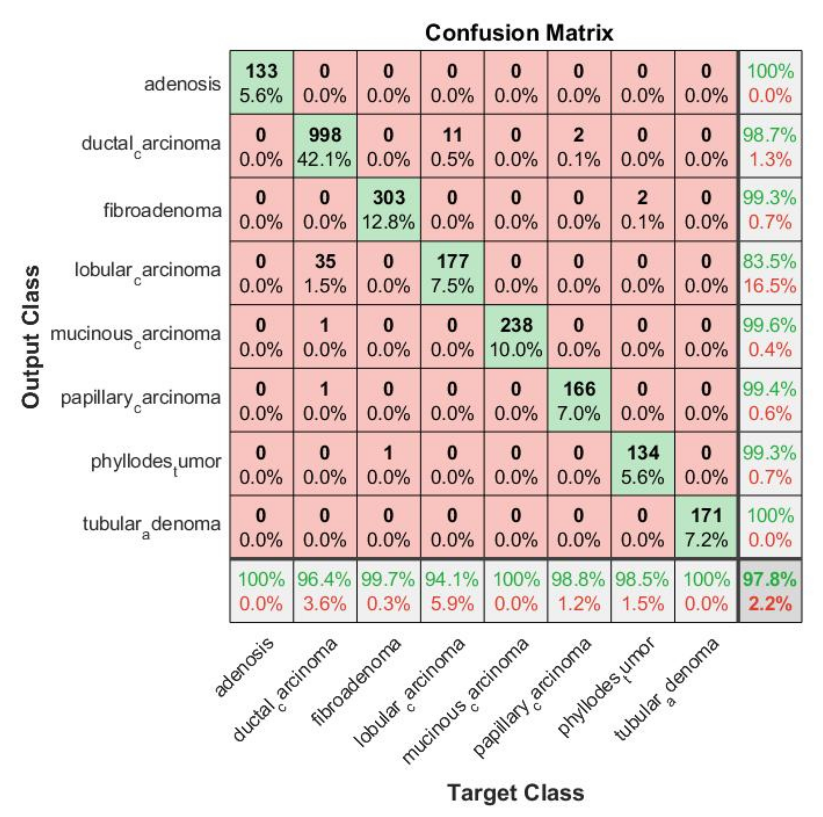 https://www.mdpi.com/applsci/applsci-13-00156/article_deploy/html/images/applsci-13-00156-g017.png