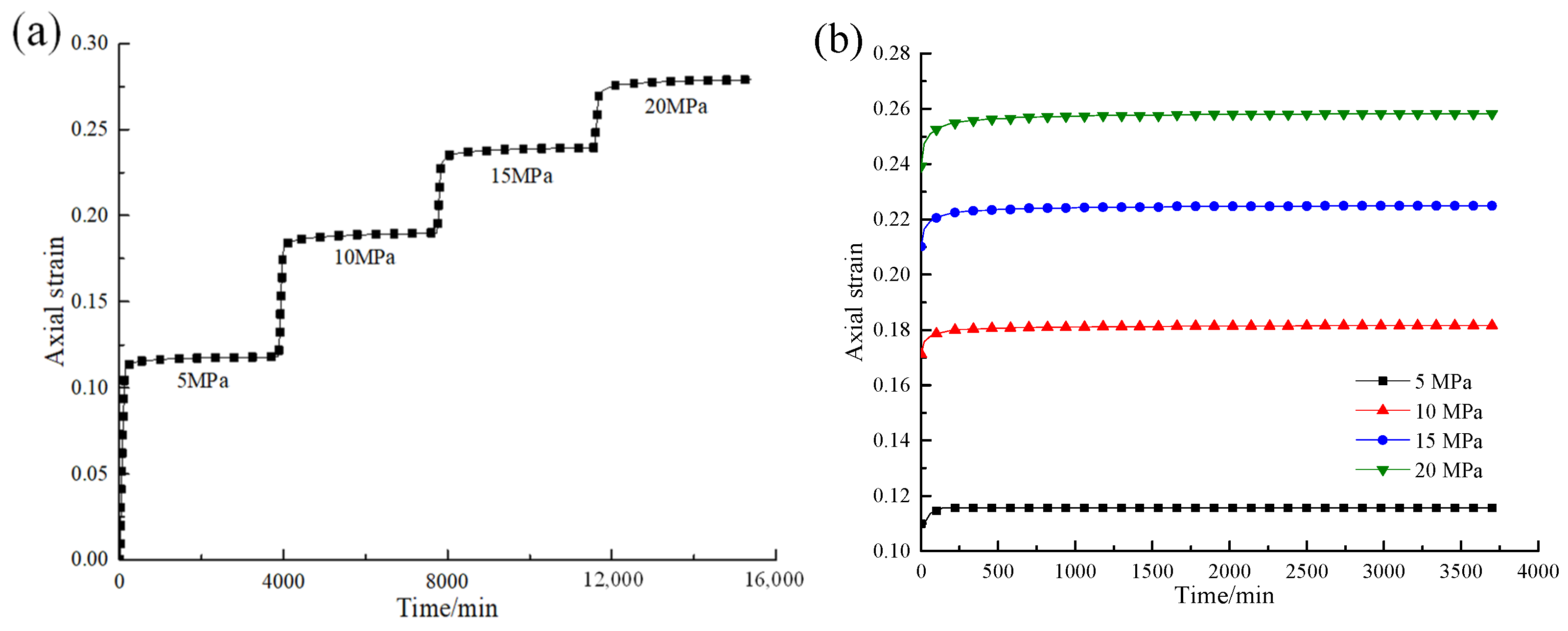 Applsci 13 00160 g004