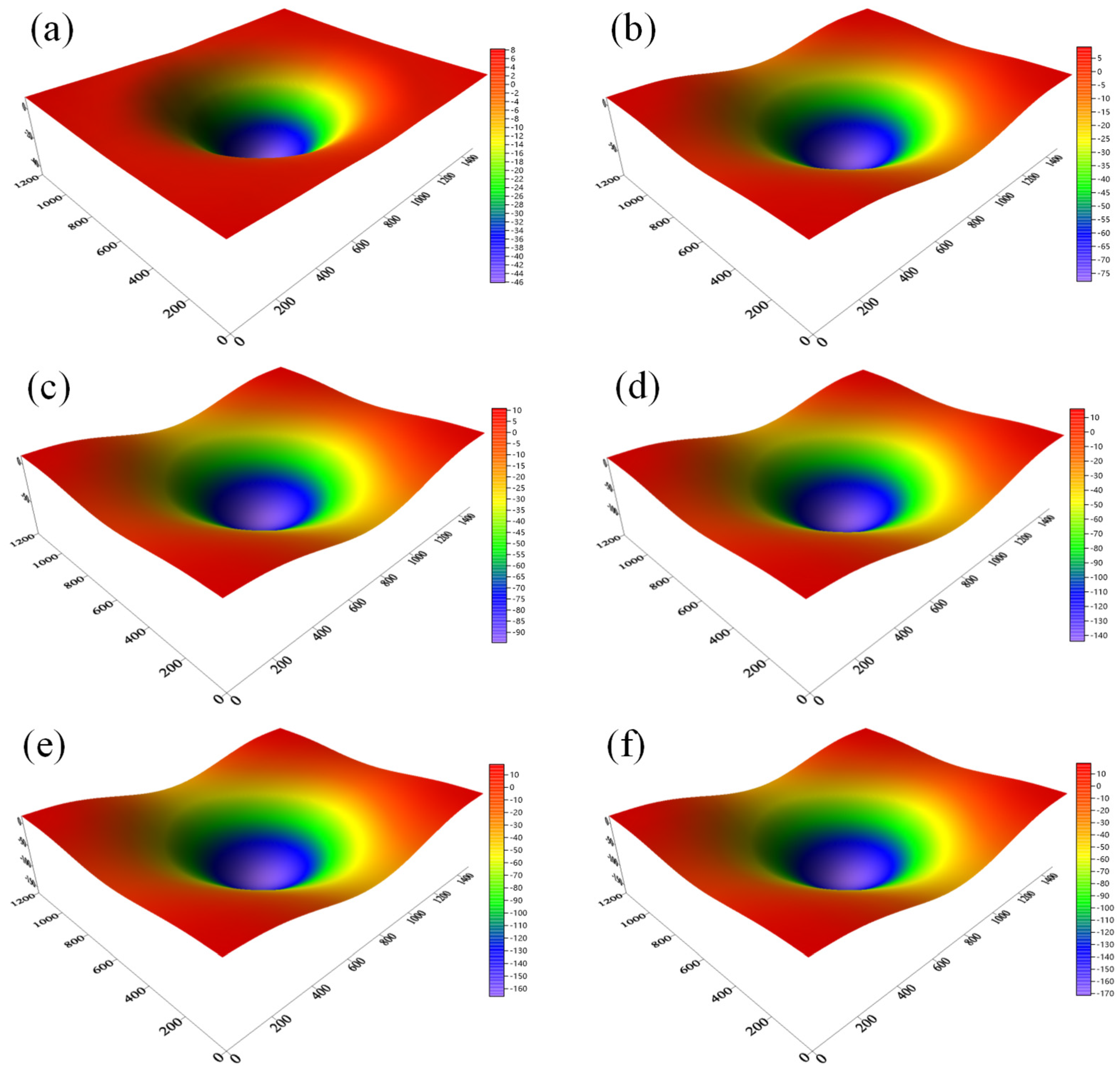 Applsci 13 00160 g011