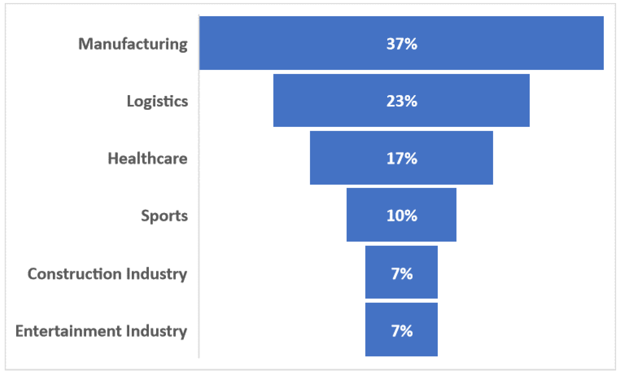 Applsci 13 00162 g008 Applsci 13 00162 g008