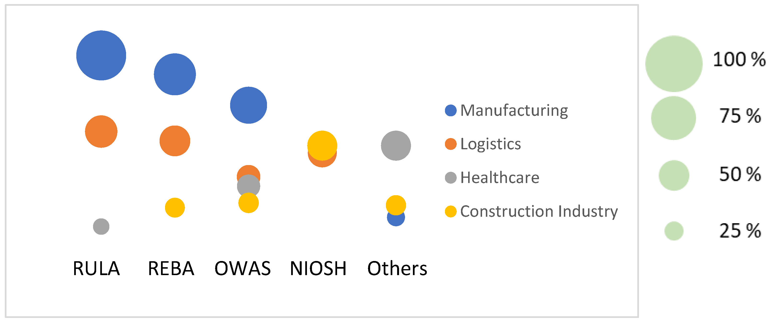 Applsci 13 00162 g010 Applsci 13 00162 g010