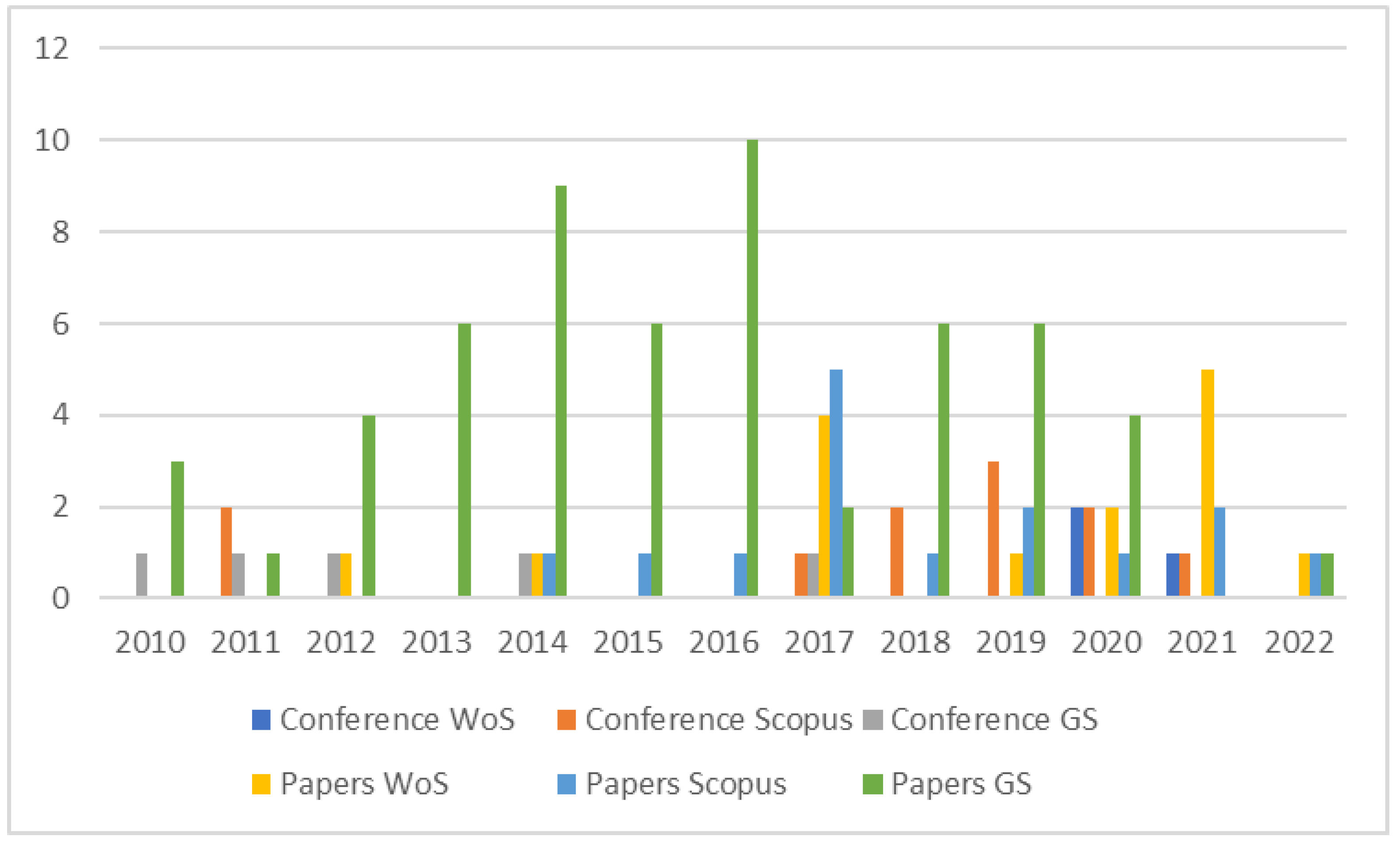 Applsci 13 00162 g011 Applsci 13 00162 g011