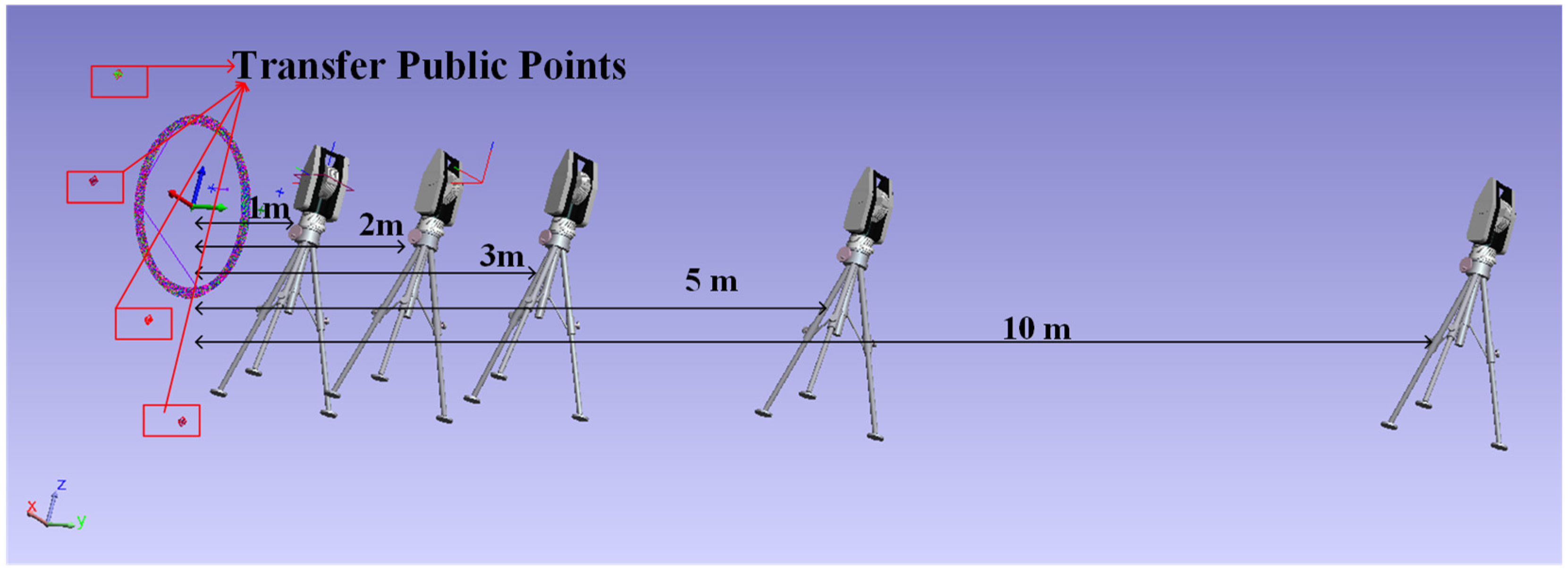 Applsci 13 00167 g003