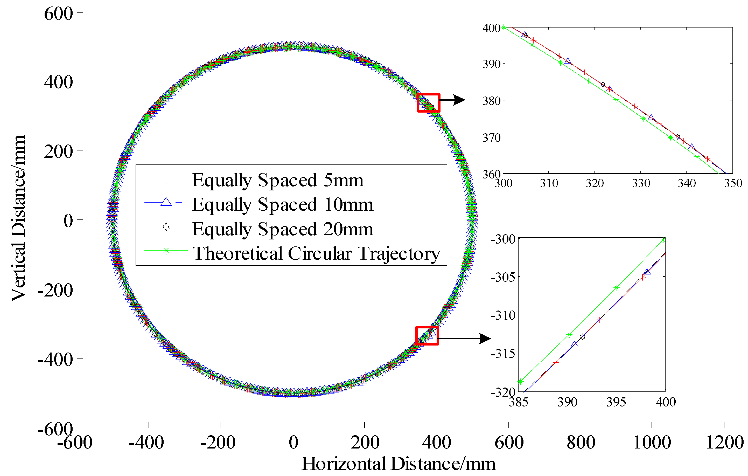 Applsci 13 00167 g004