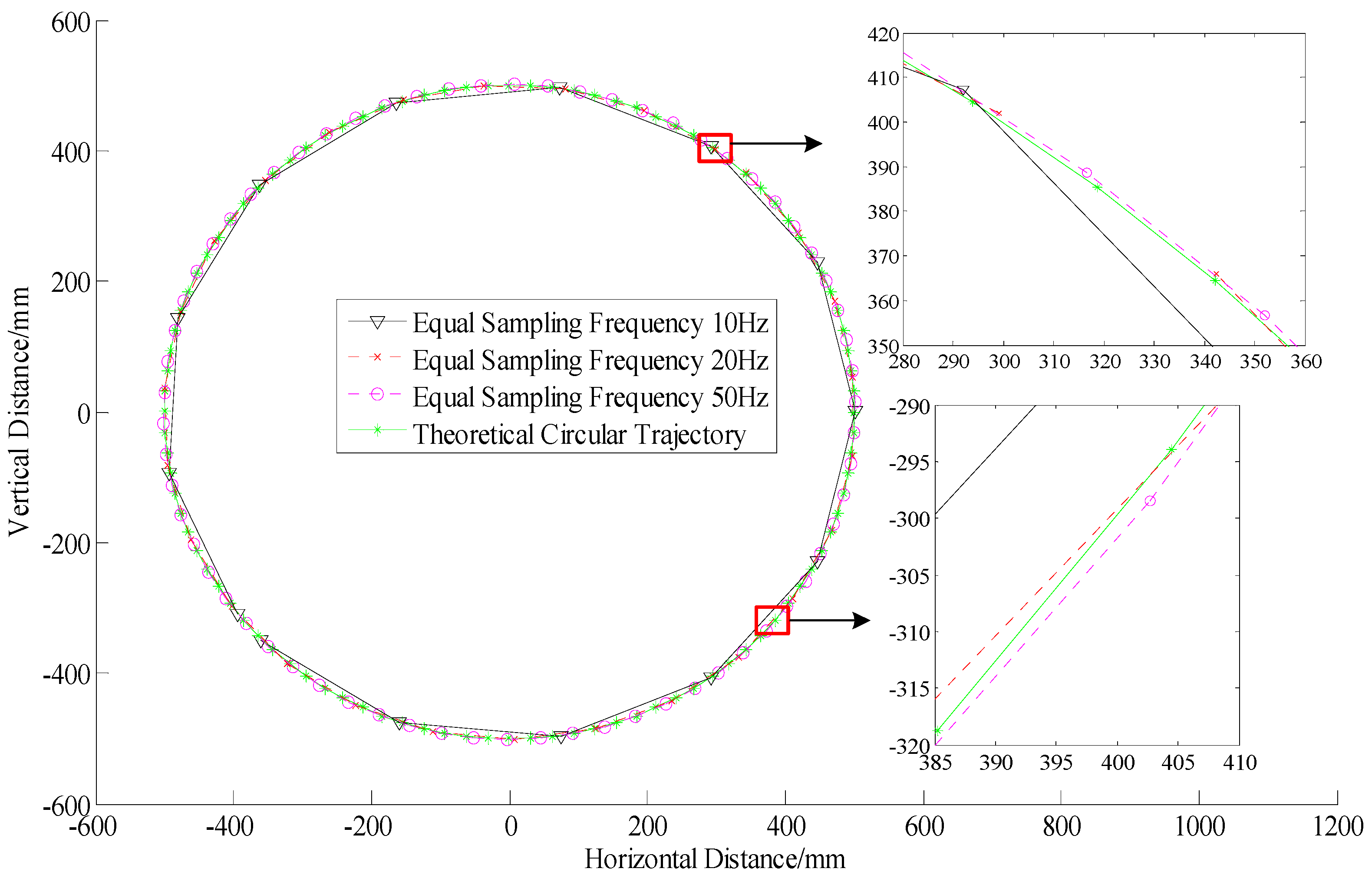 Applsci 13 00167 g009